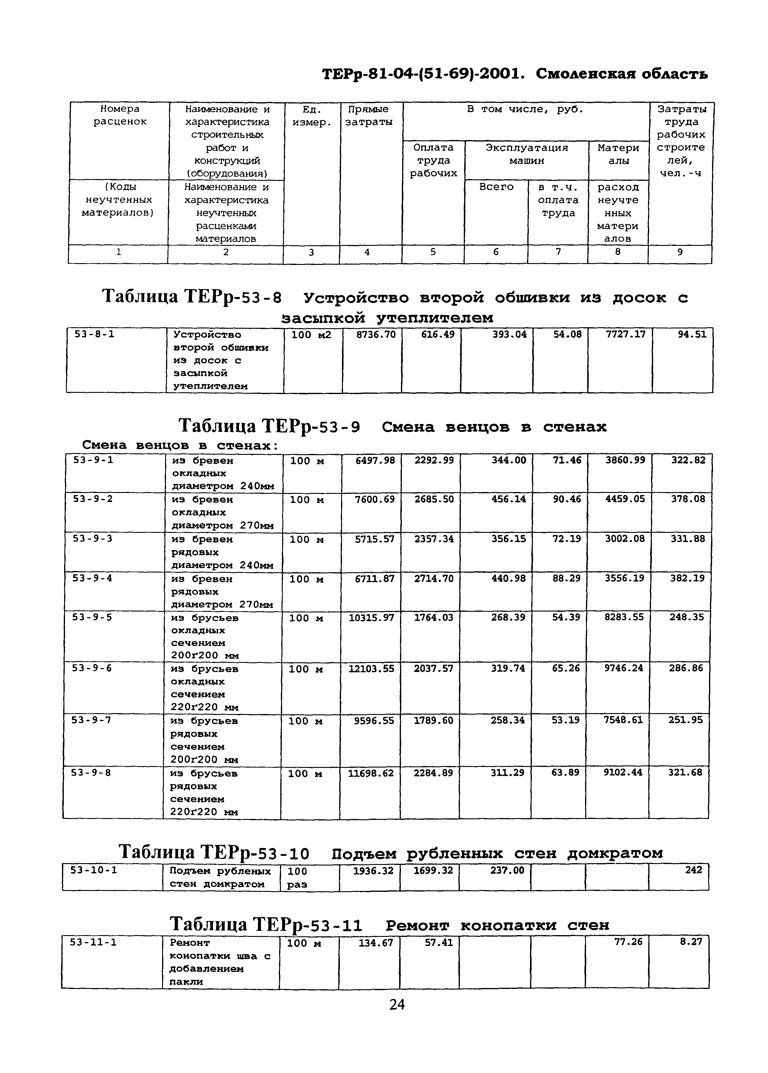 ТЕРр Смоленская область 2001-53