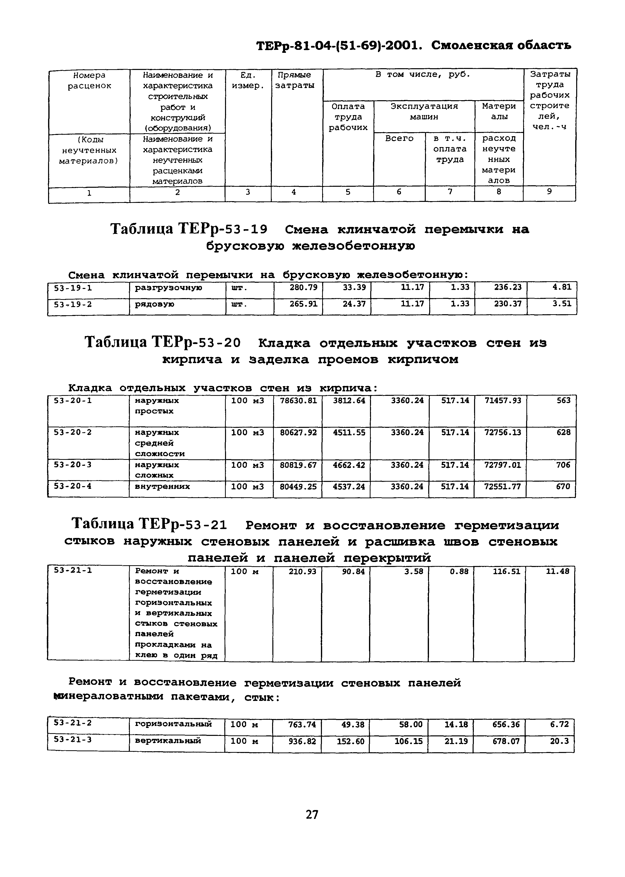 ТЕРр Смоленская область 2001-53