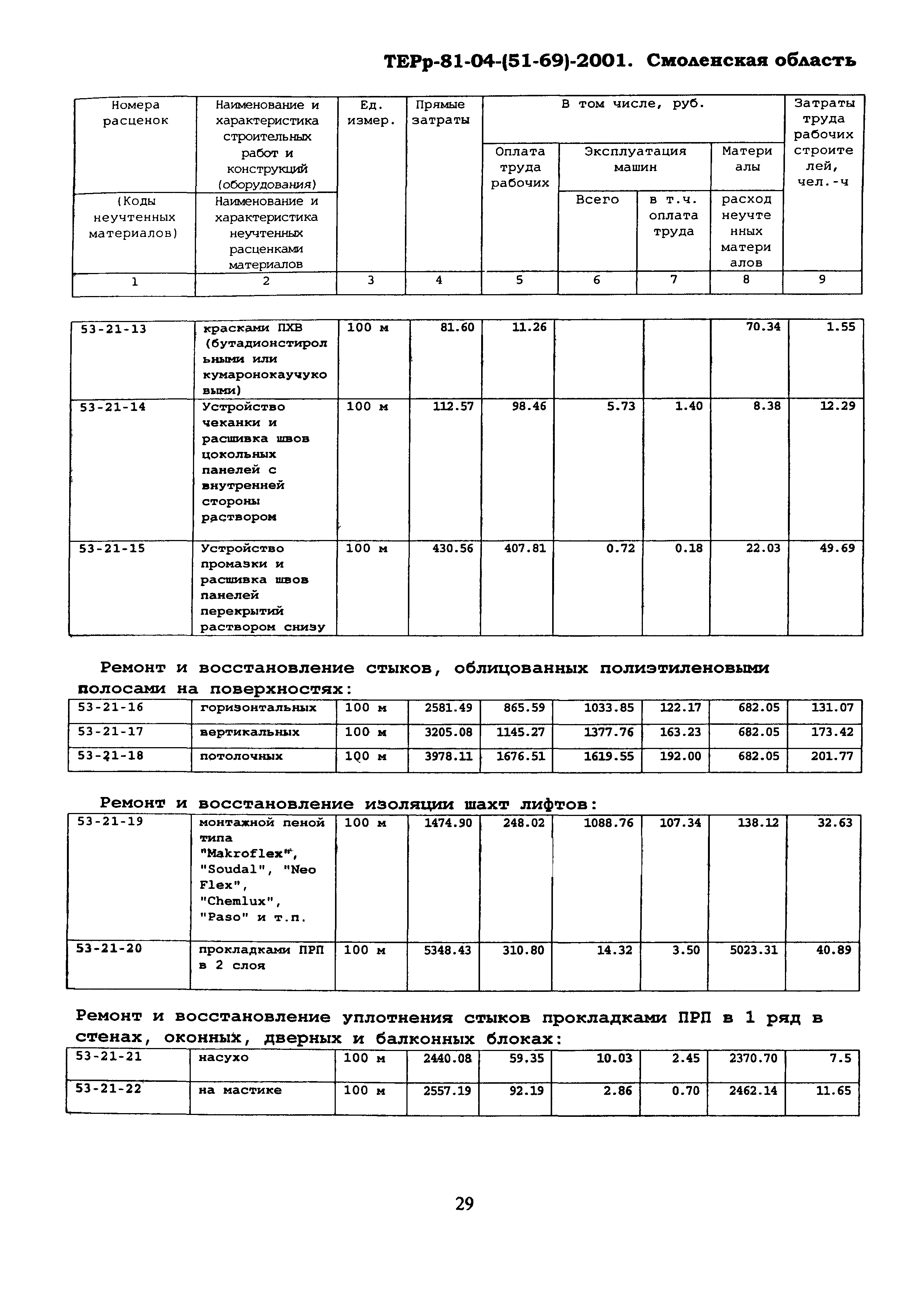 ТЕРр Смоленская область 2001-53