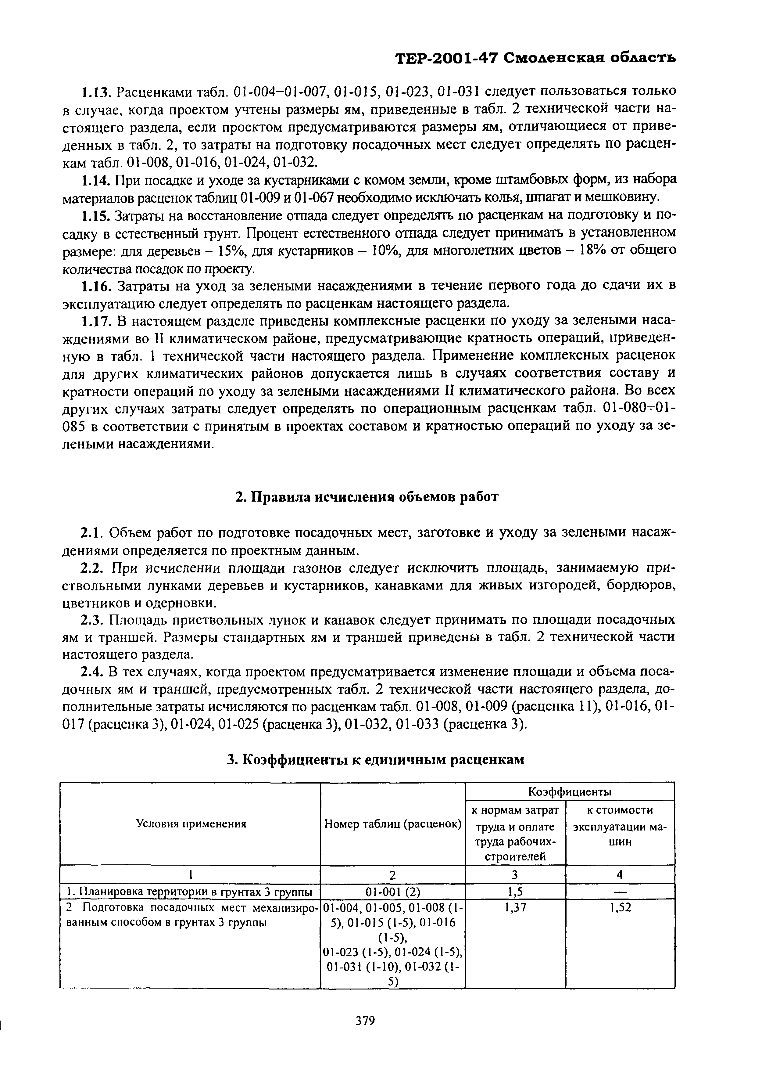 ТЕР Смоленская область 2001-47