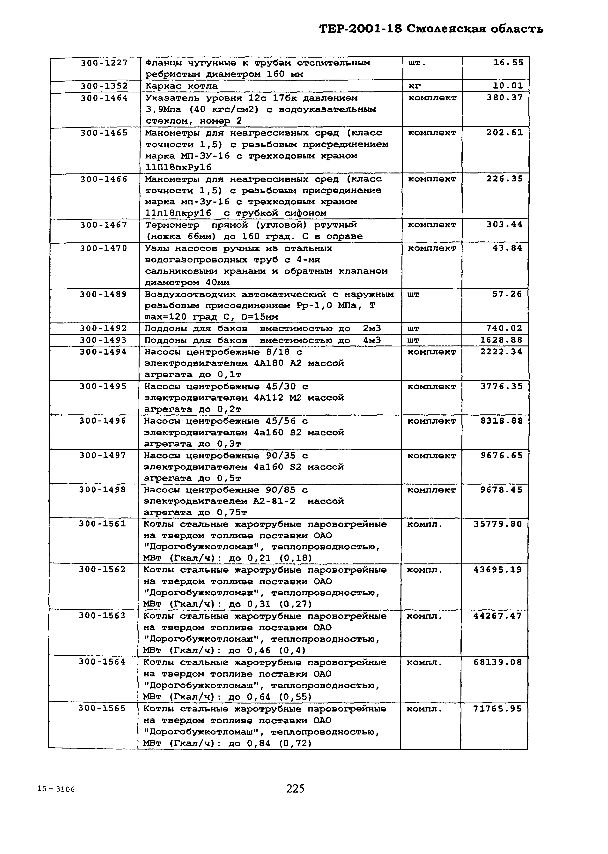 ТЕР Смоленская область 2001-18