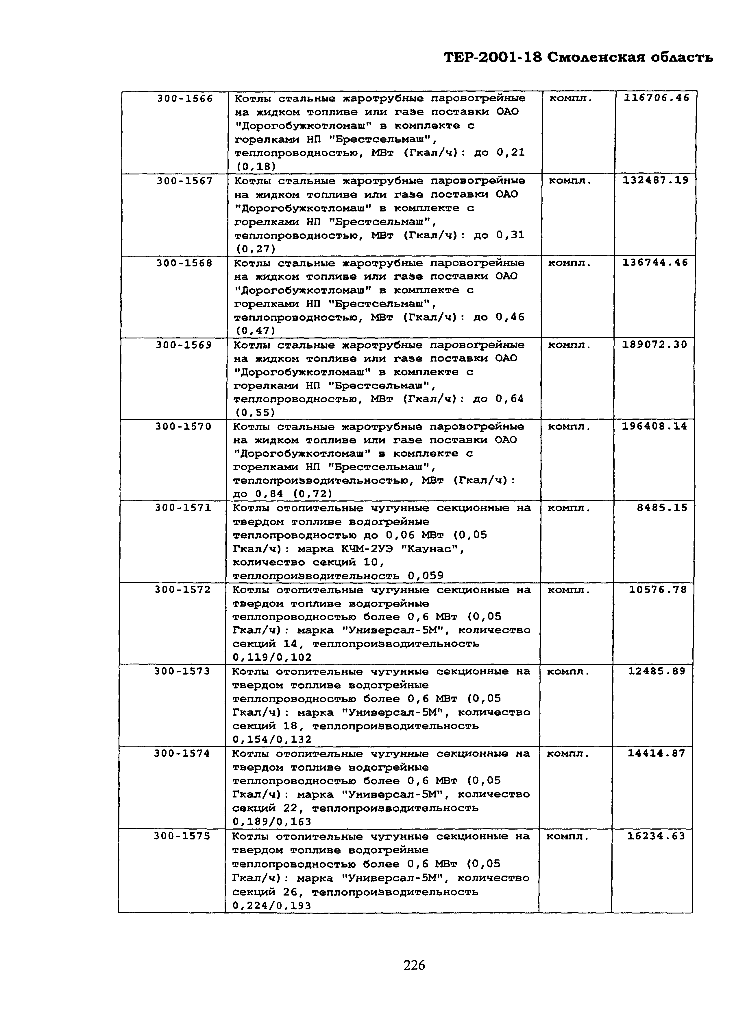 ТЕР Смоленская область 2001-18