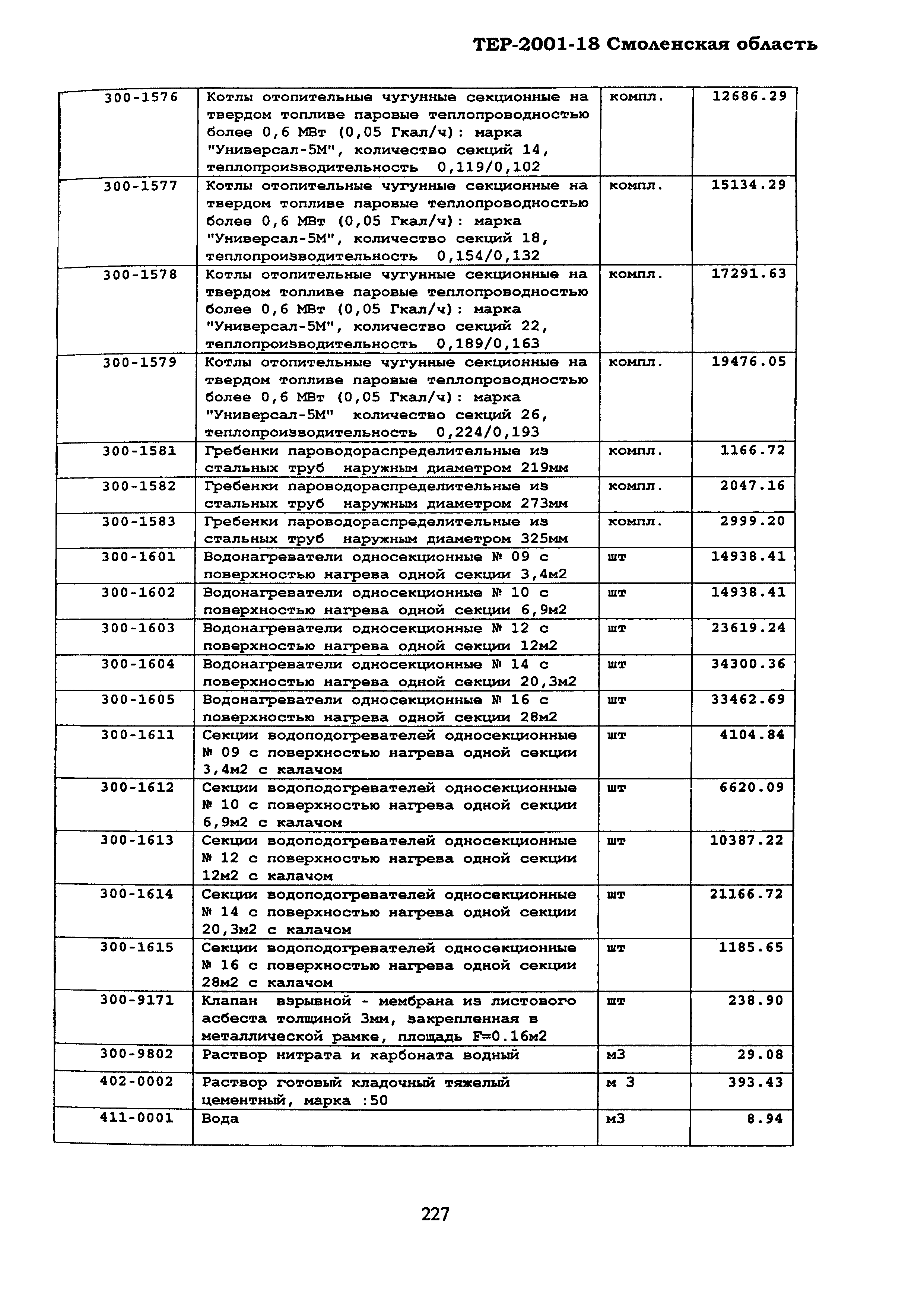 ТЕР Смоленская область 2001-18