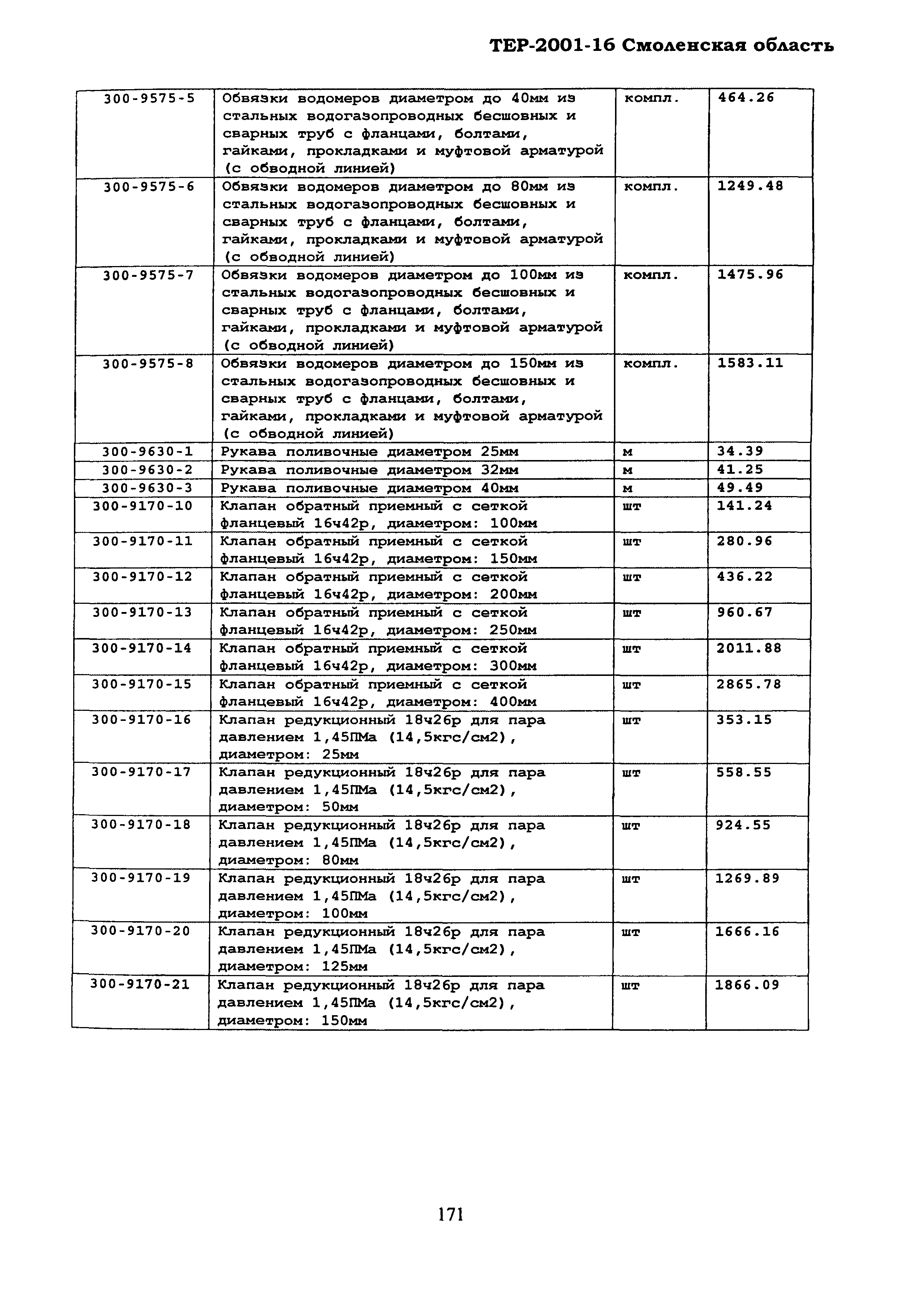 ТЕР Смоленская область 2001-16