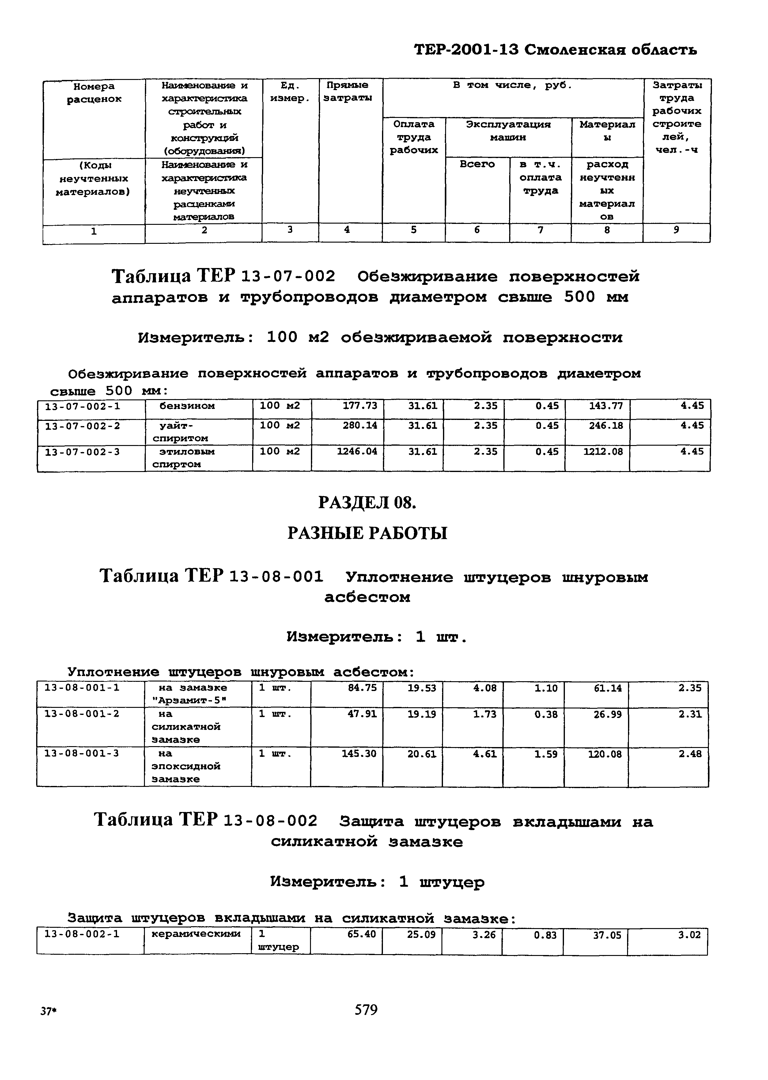 ТЕР Смоленская область 2001-13