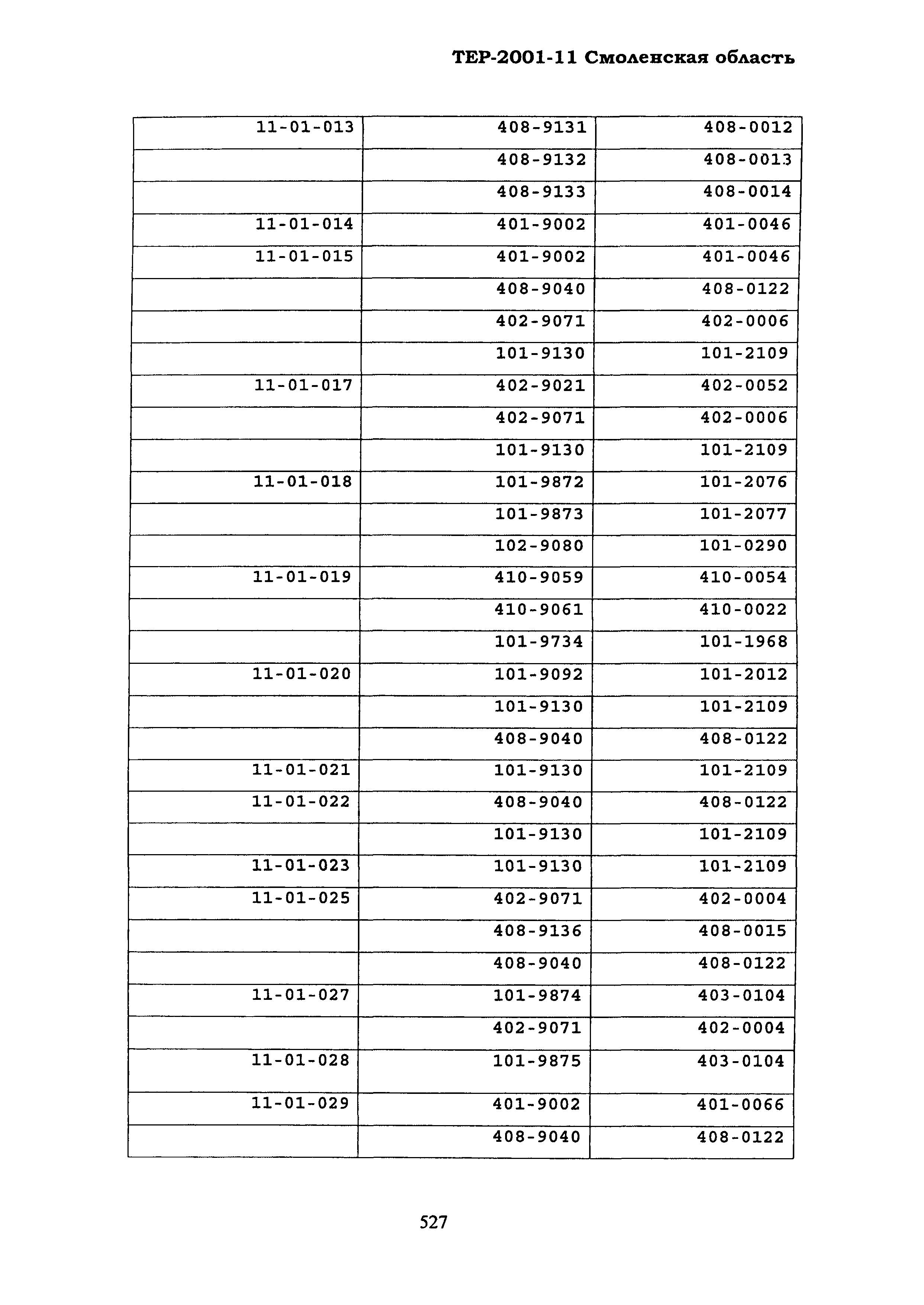 ТЕР Смоленская область 2001-11