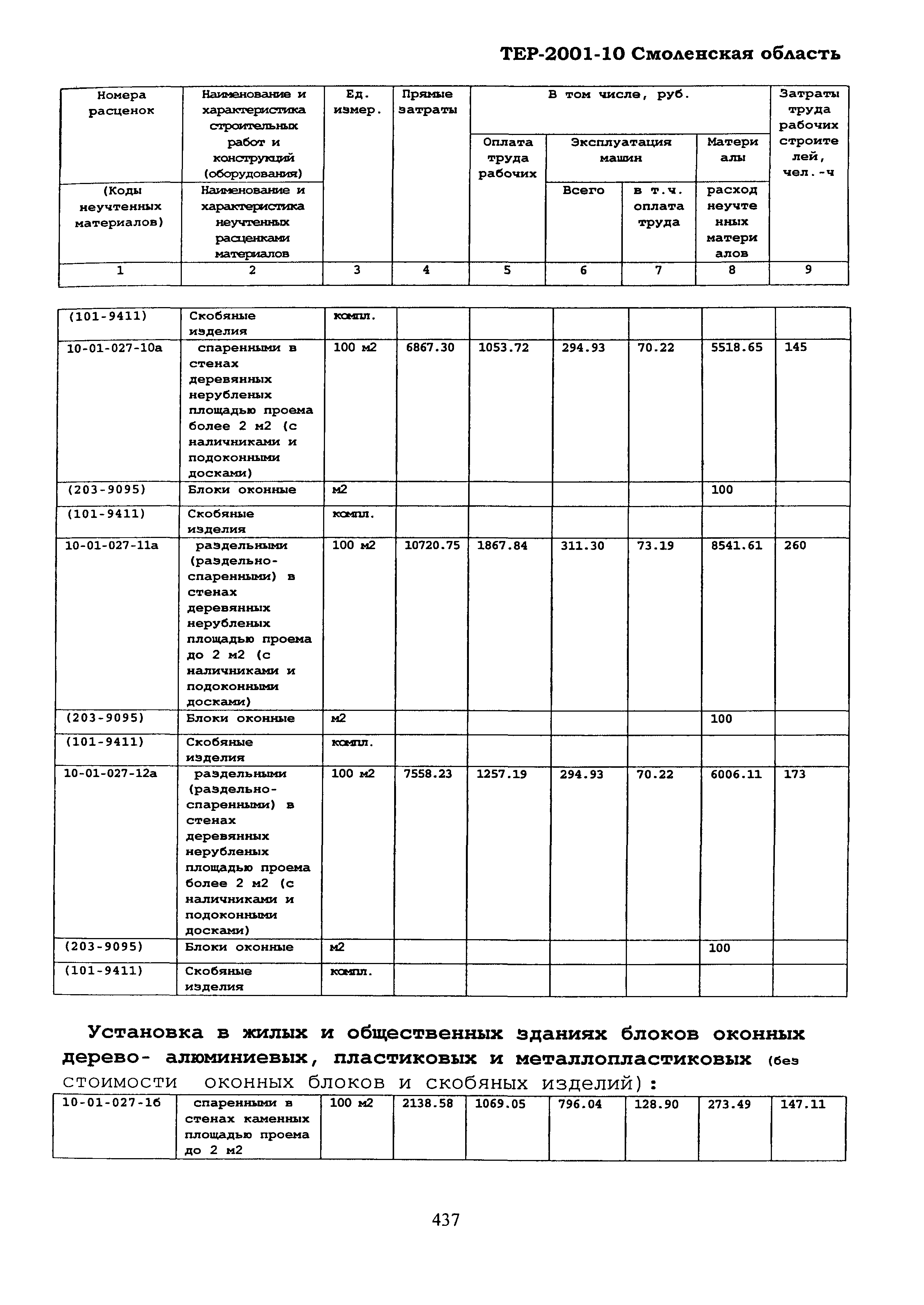 ТЕР Смоленская область 2001-10