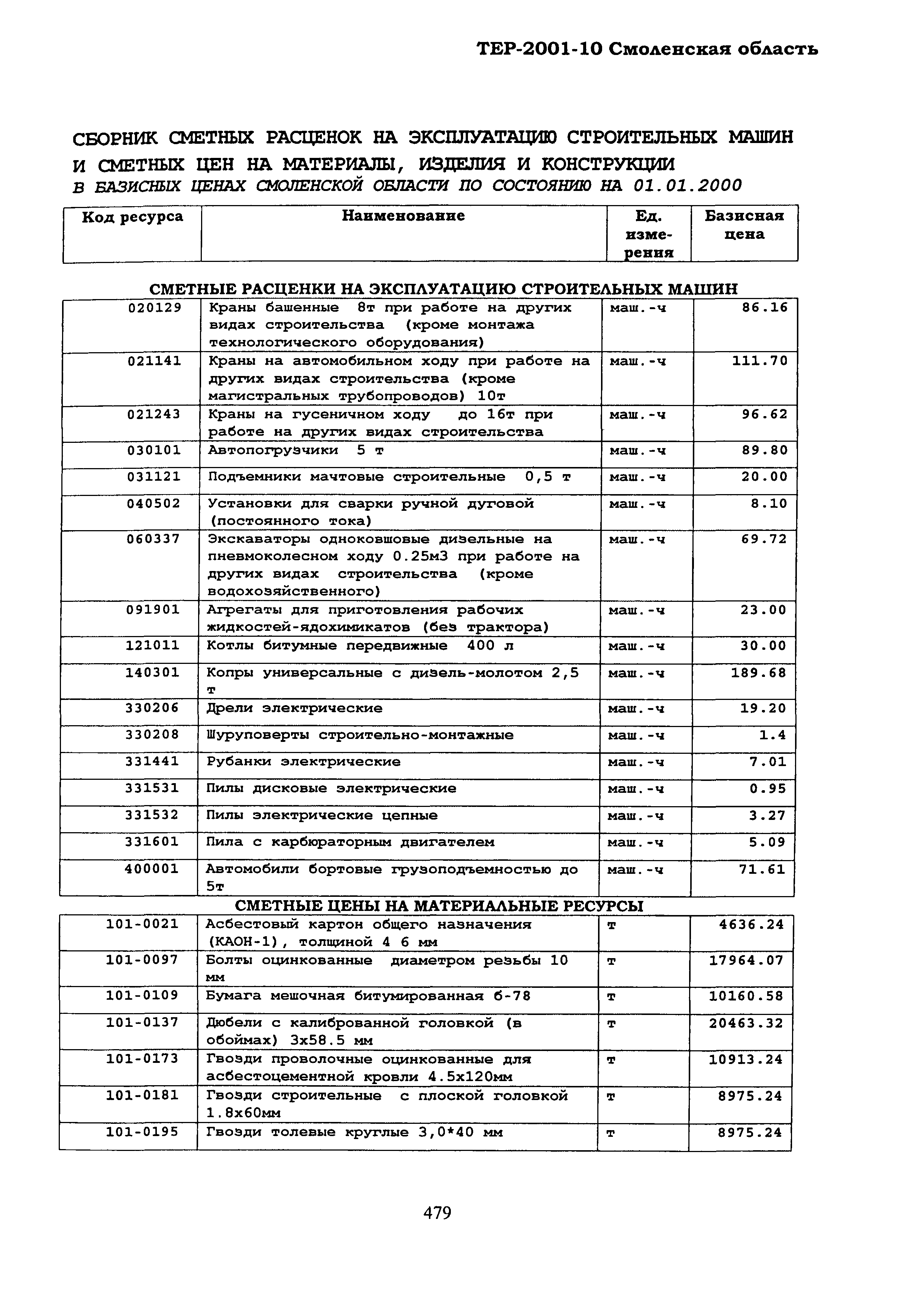 ТЕР Смоленская область 2001-10