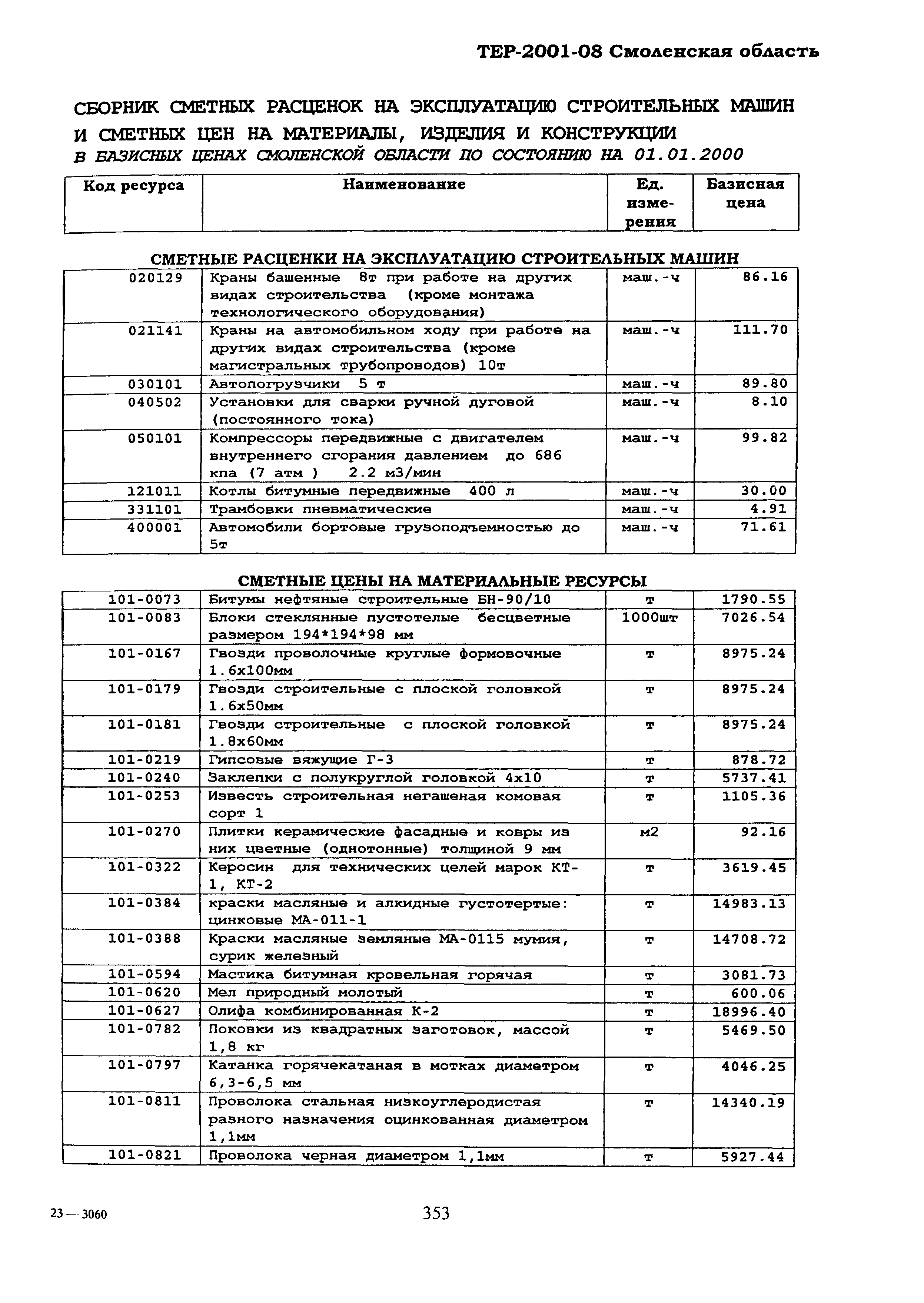 ТЕР Смоленская область 2001-08