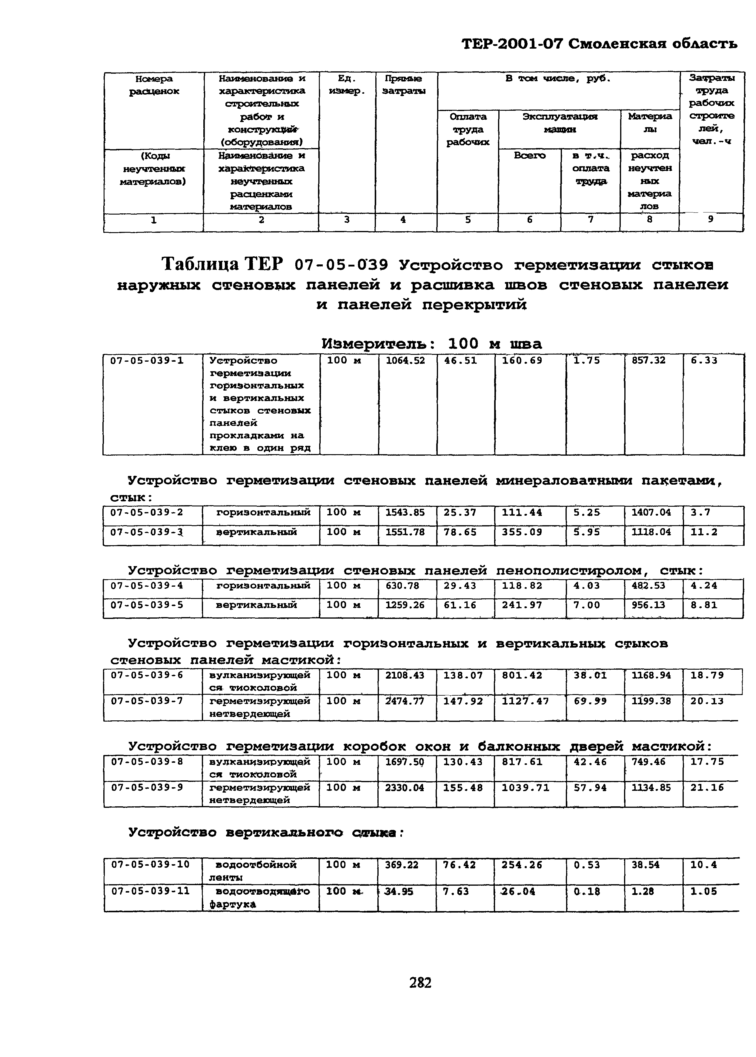 ТЕР Смоленская область 2001-07