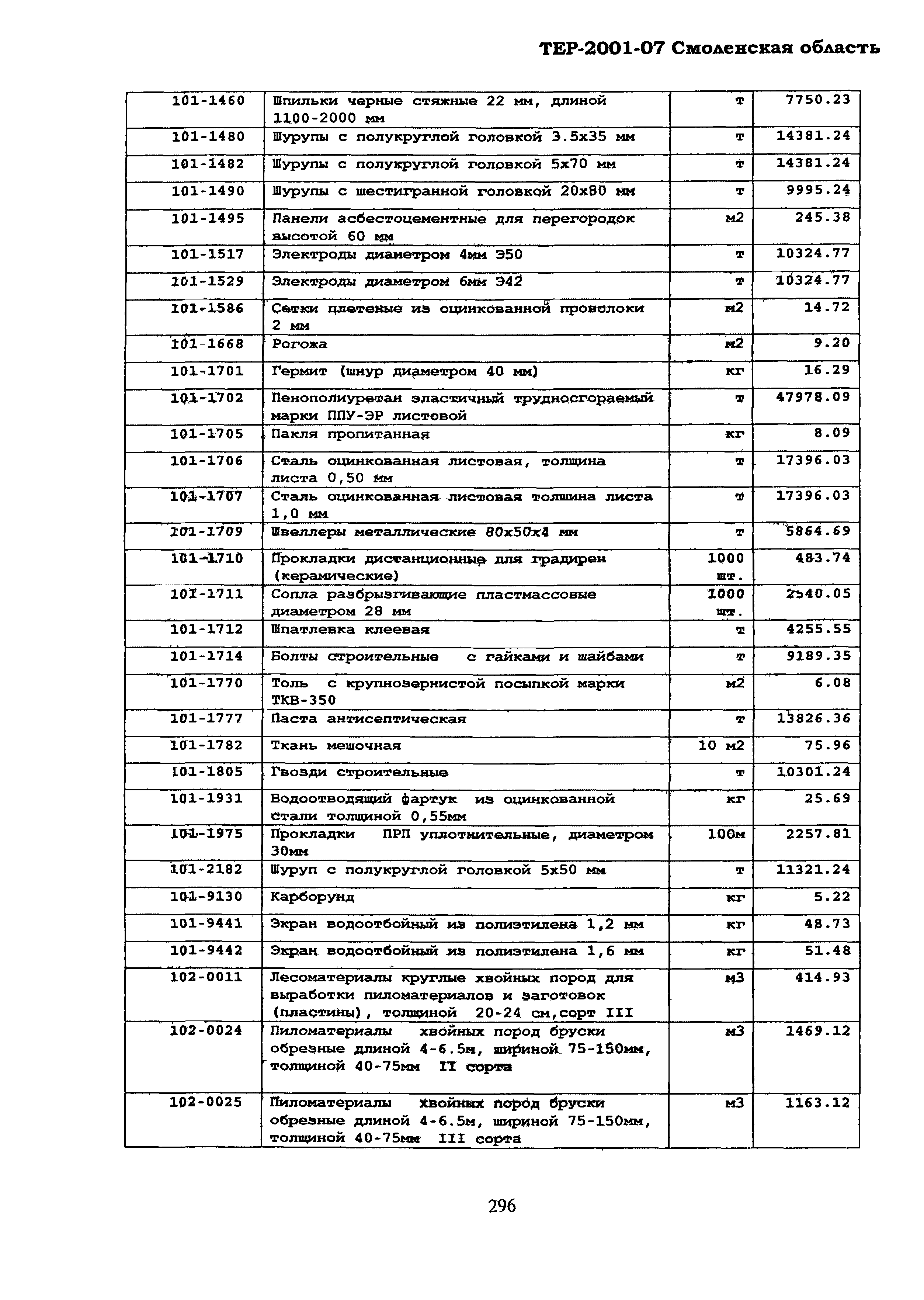 ТЕР Смоленская область 2001-07