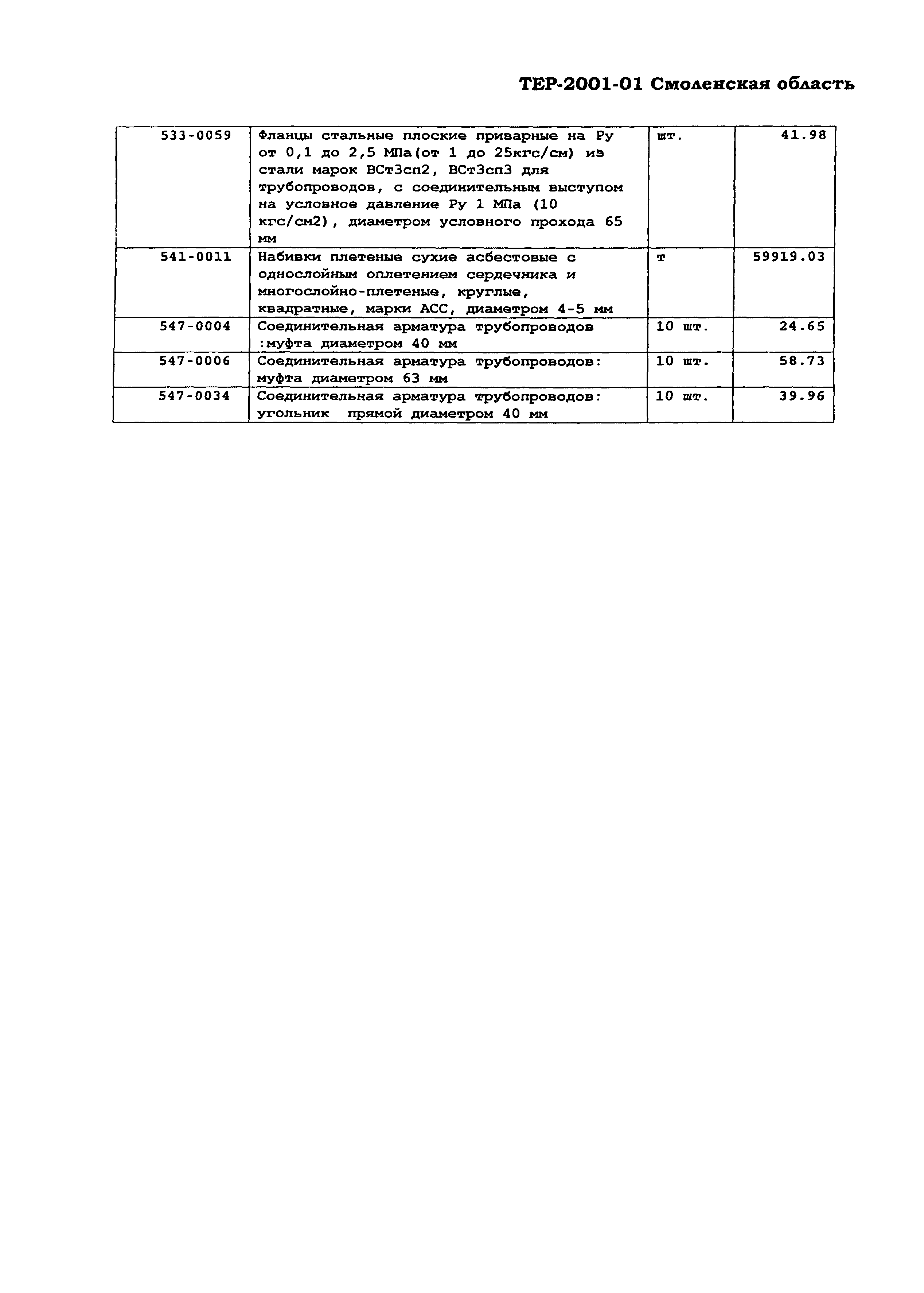 ТЕР Смоленская область 2001-01