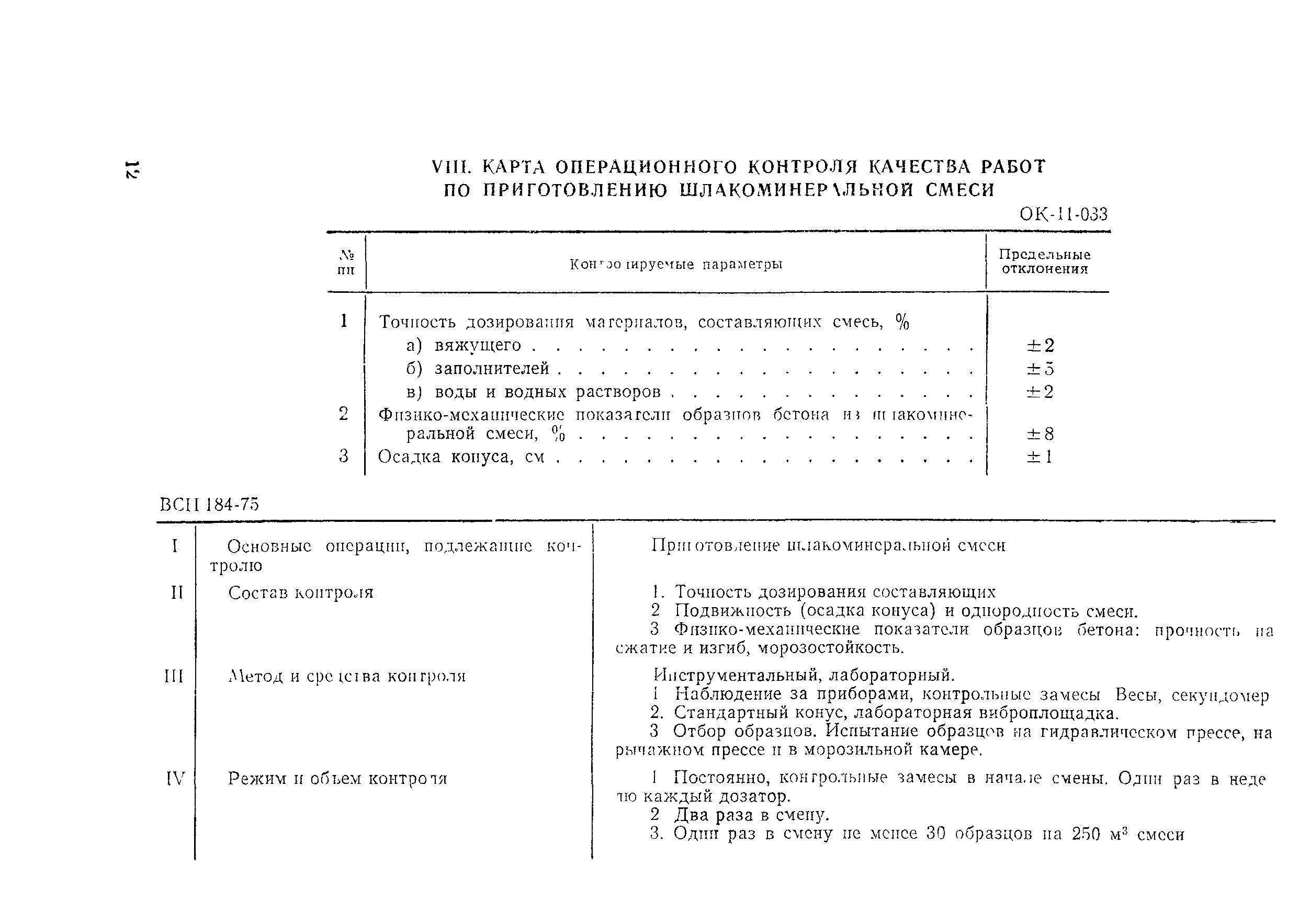 Технологическая карта