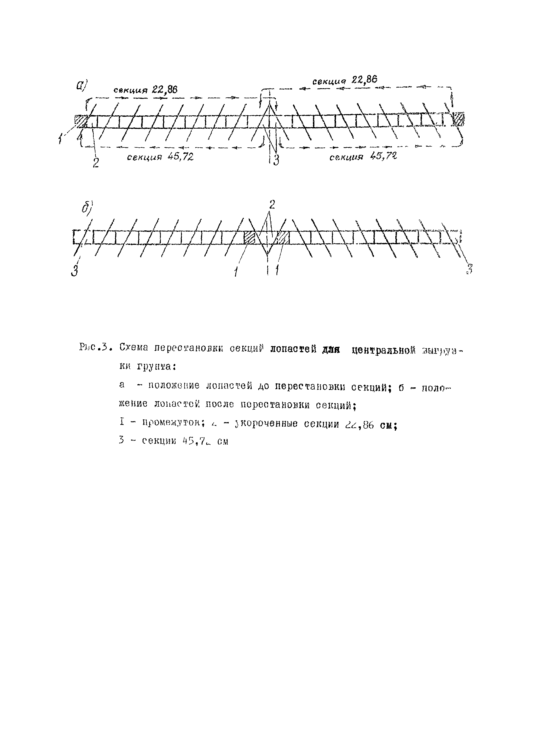 Технологическая карта 