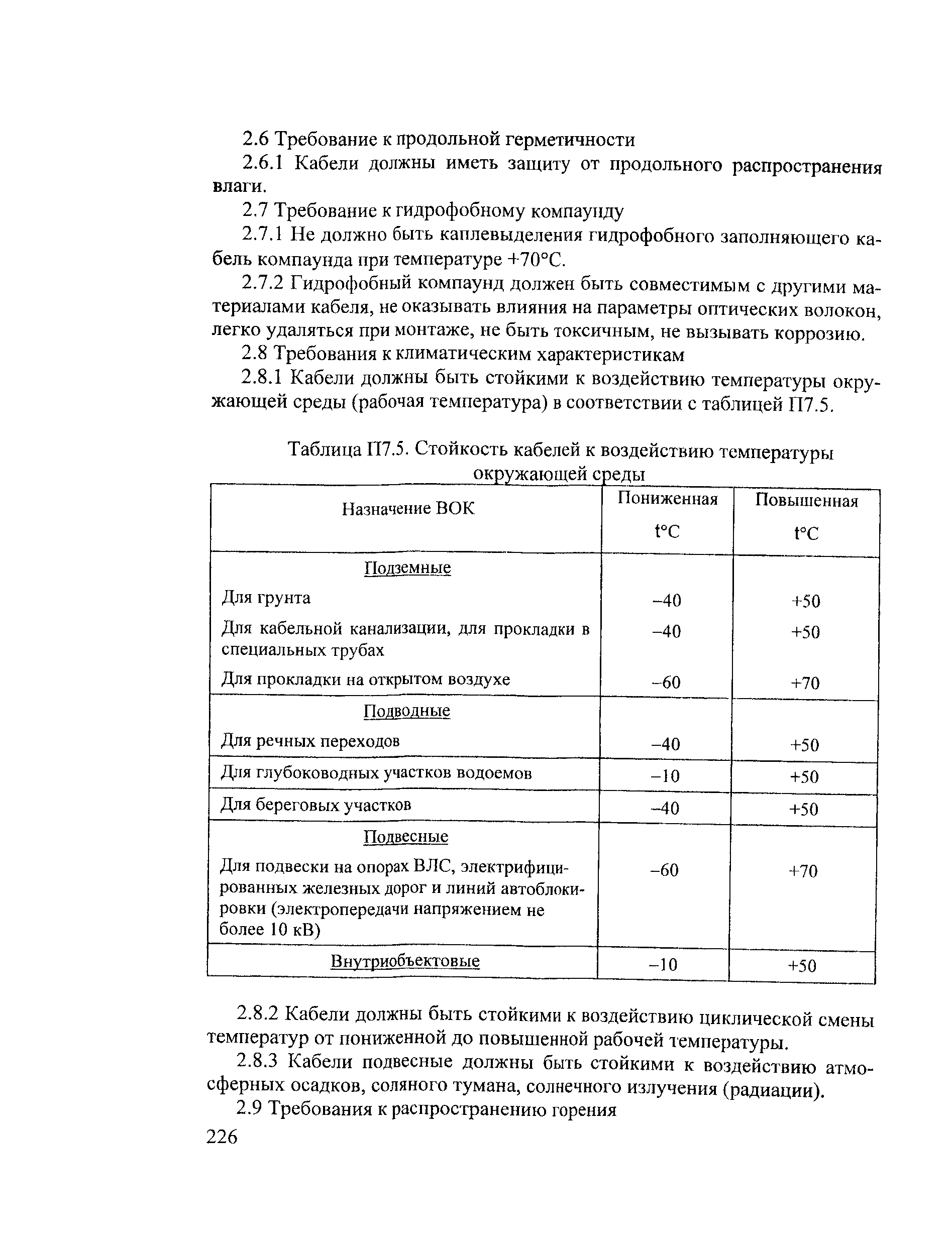 НТП ЦТКС-ФЖТ-2002