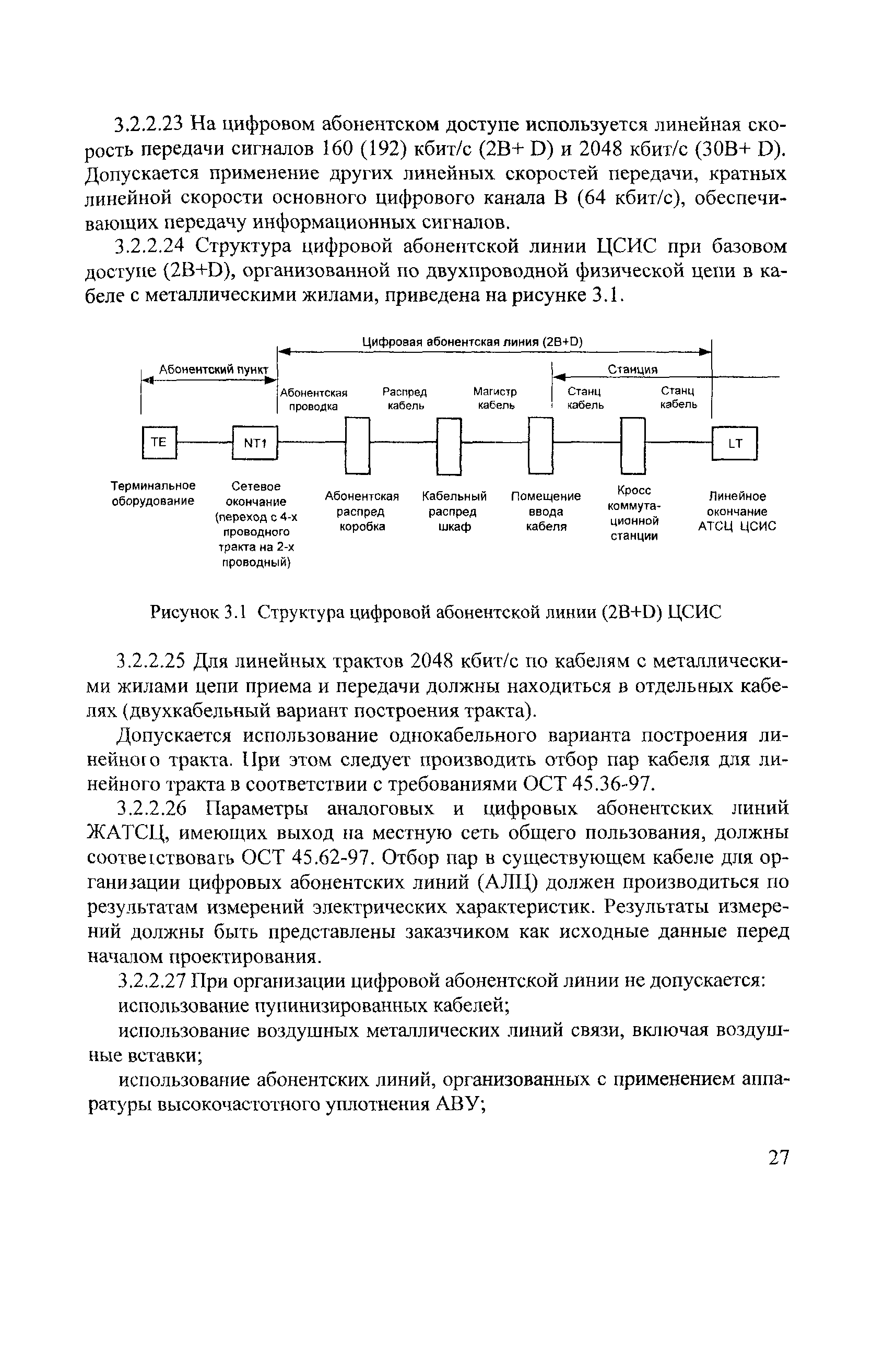 НТП ЦТКС-ФЖТ-2002