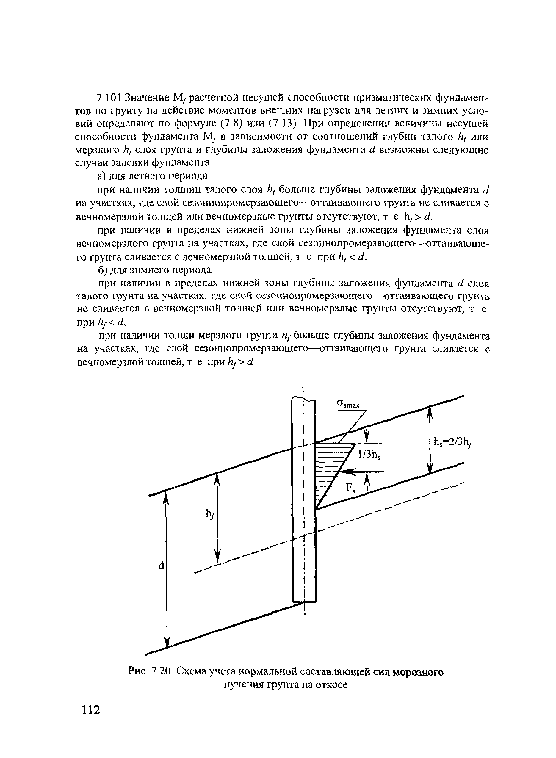 СТН ЦЭ 141-99