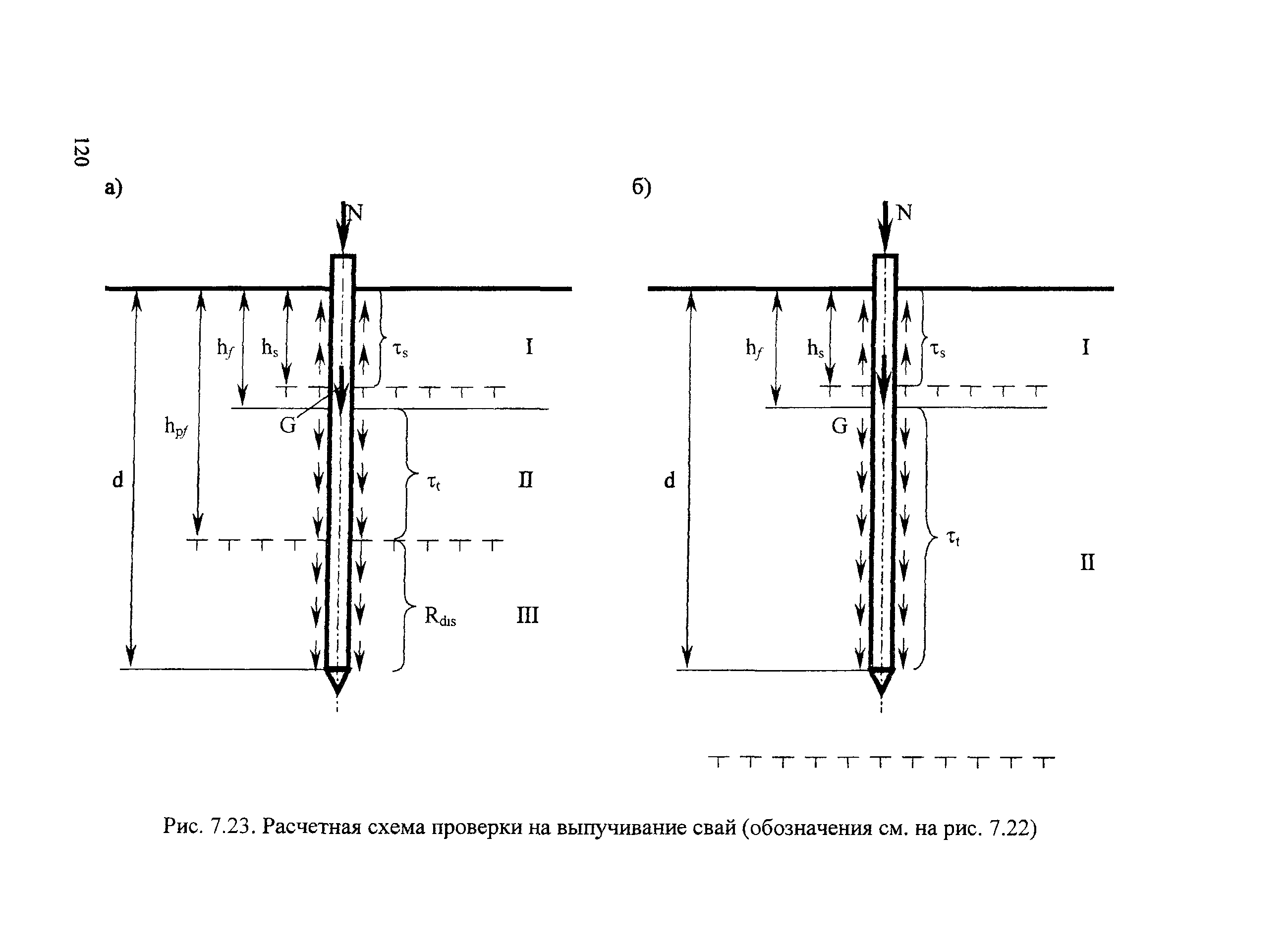 СТН ЦЭ 141-99