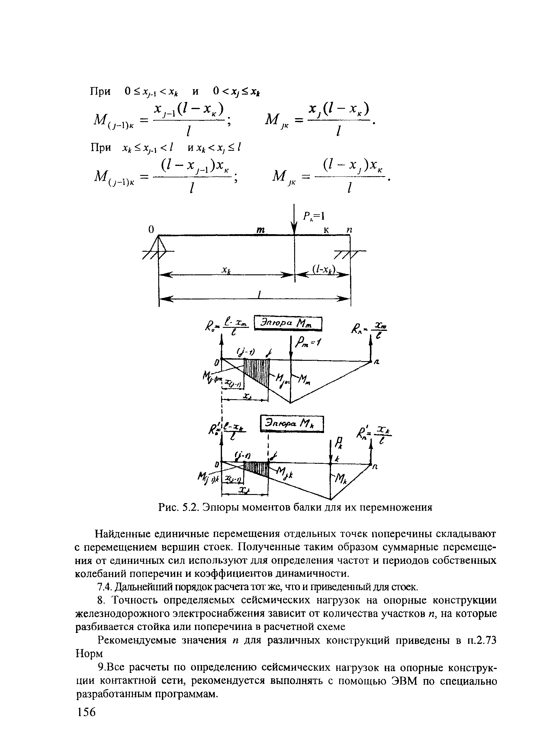 СТН ЦЭ 141-99