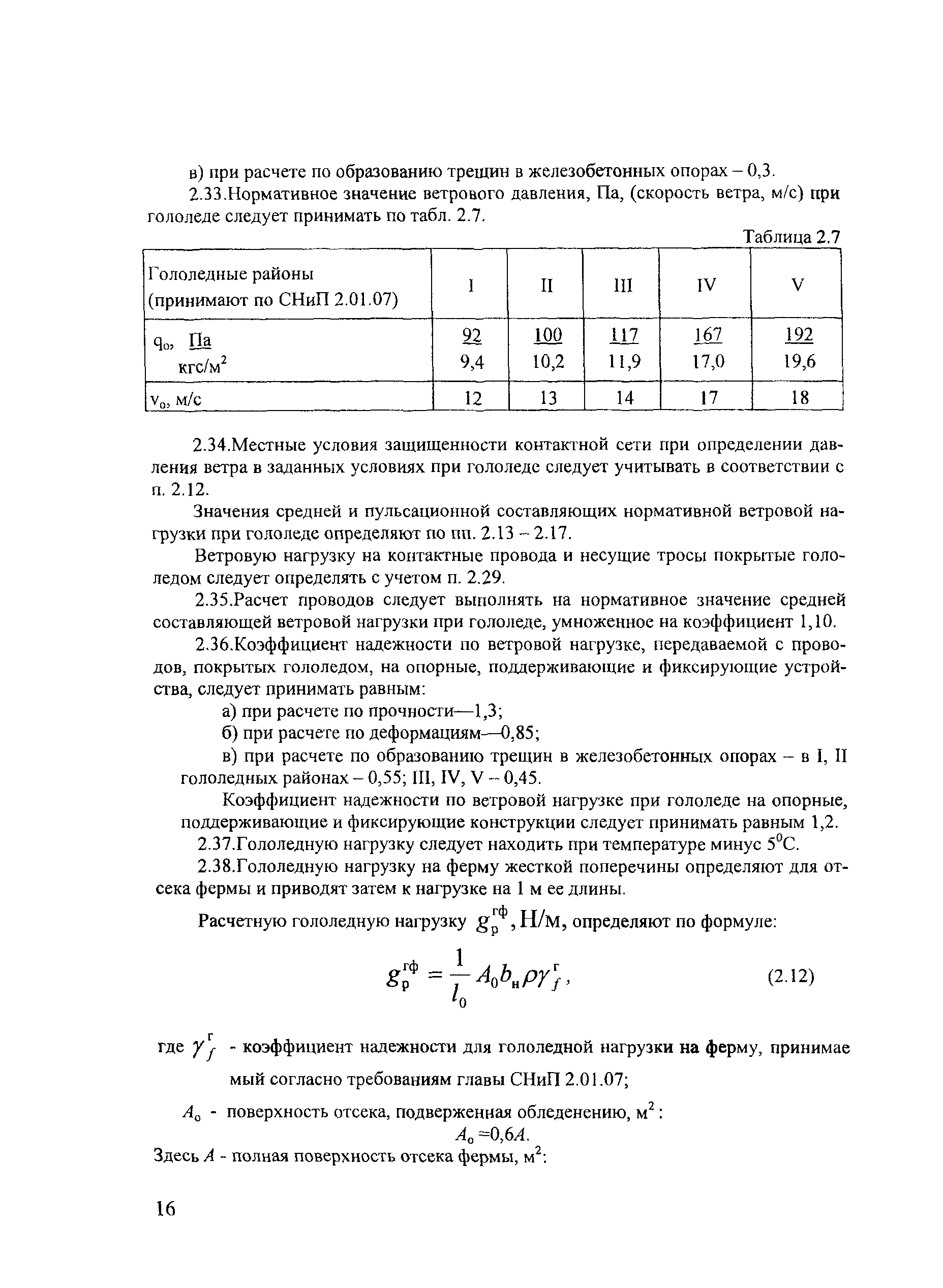 СТН ЦЭ 141-99