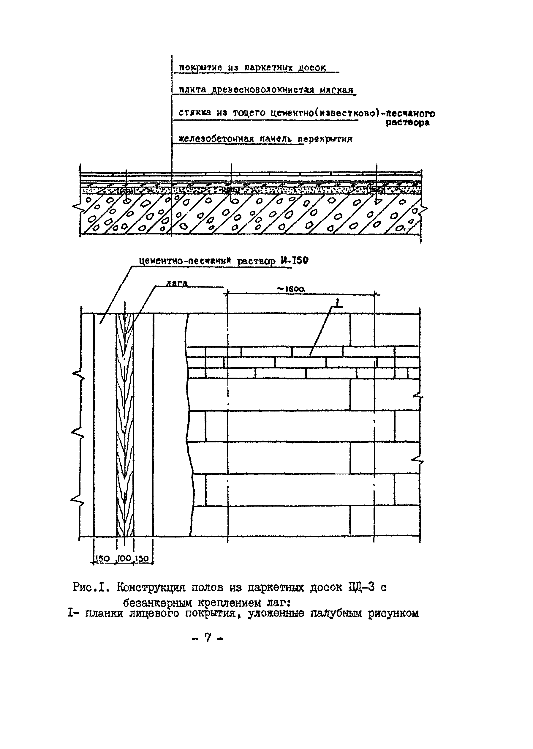 ВСН 23-95