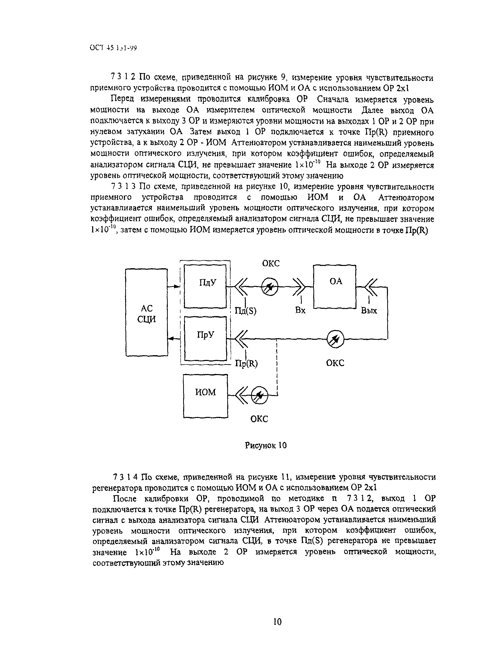 ОСТ 45.131-99