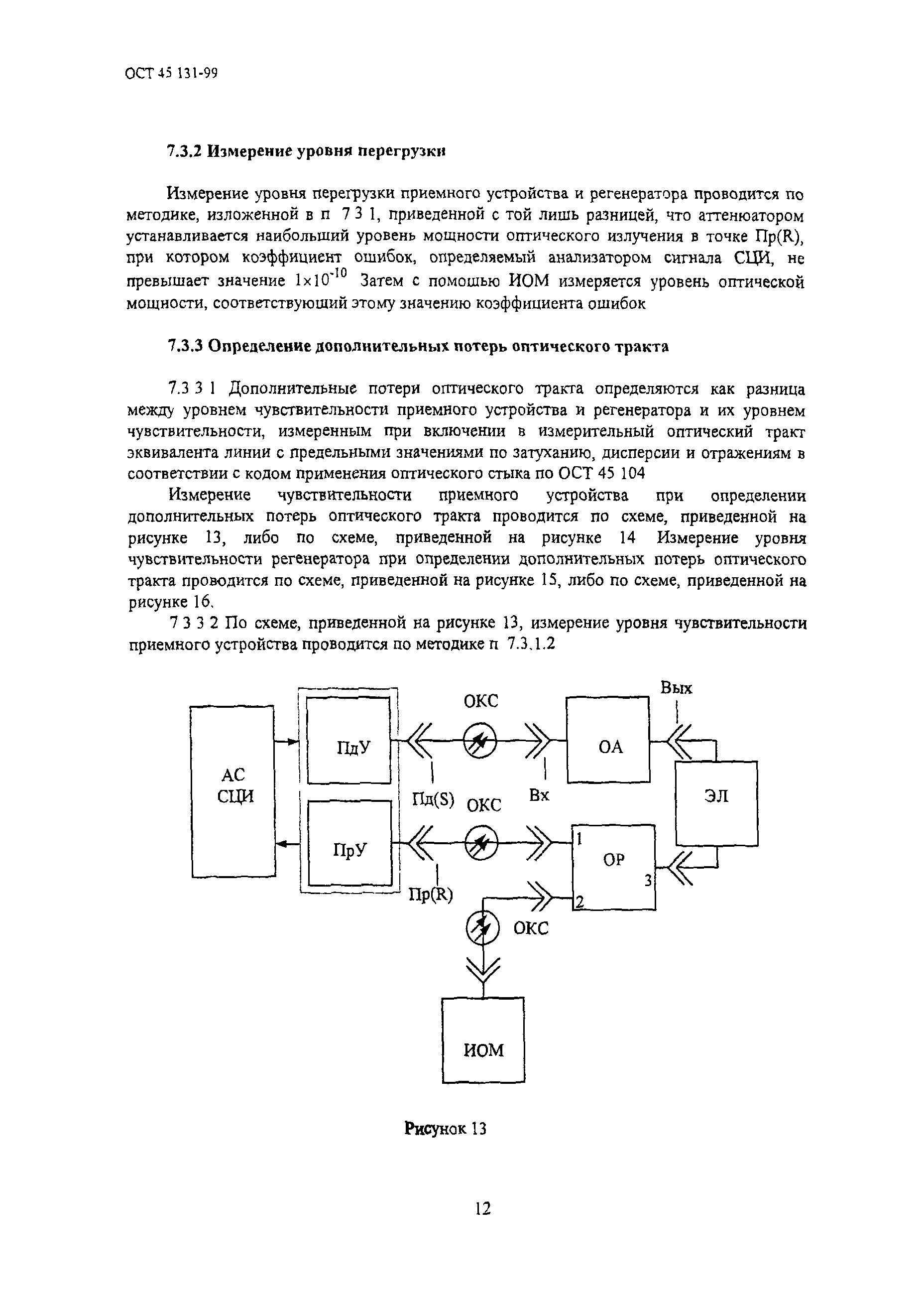 ОСТ 45.131-99