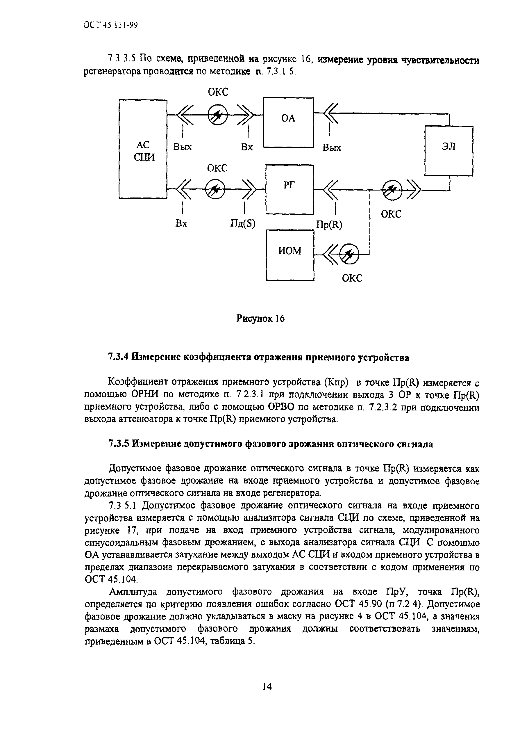 ОСТ 45.131-99