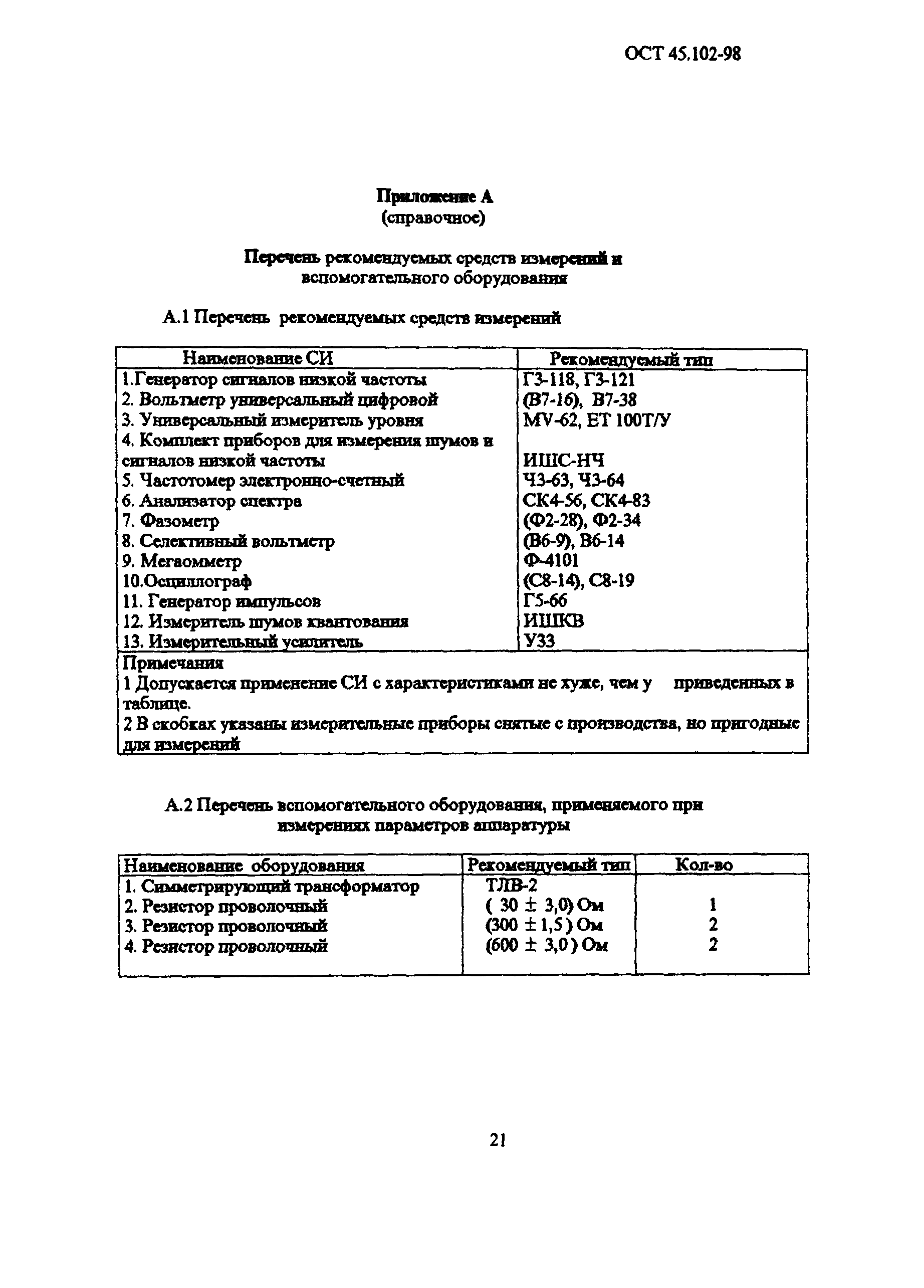 ОСТ 45.102-98