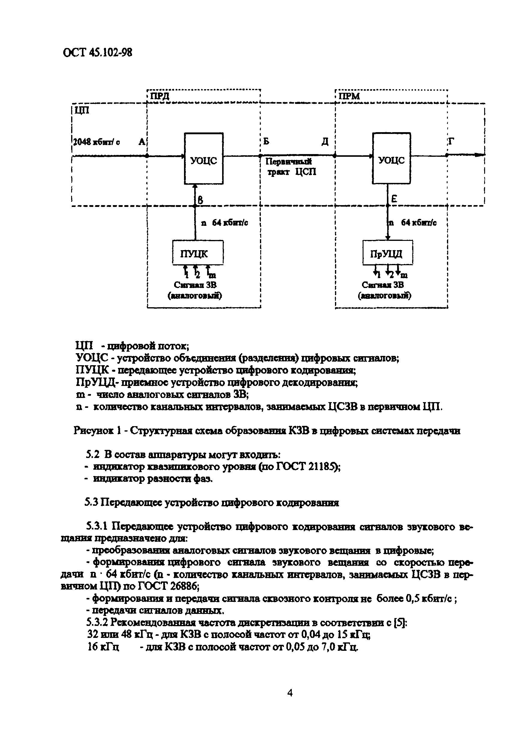 ОСТ 45.102-98