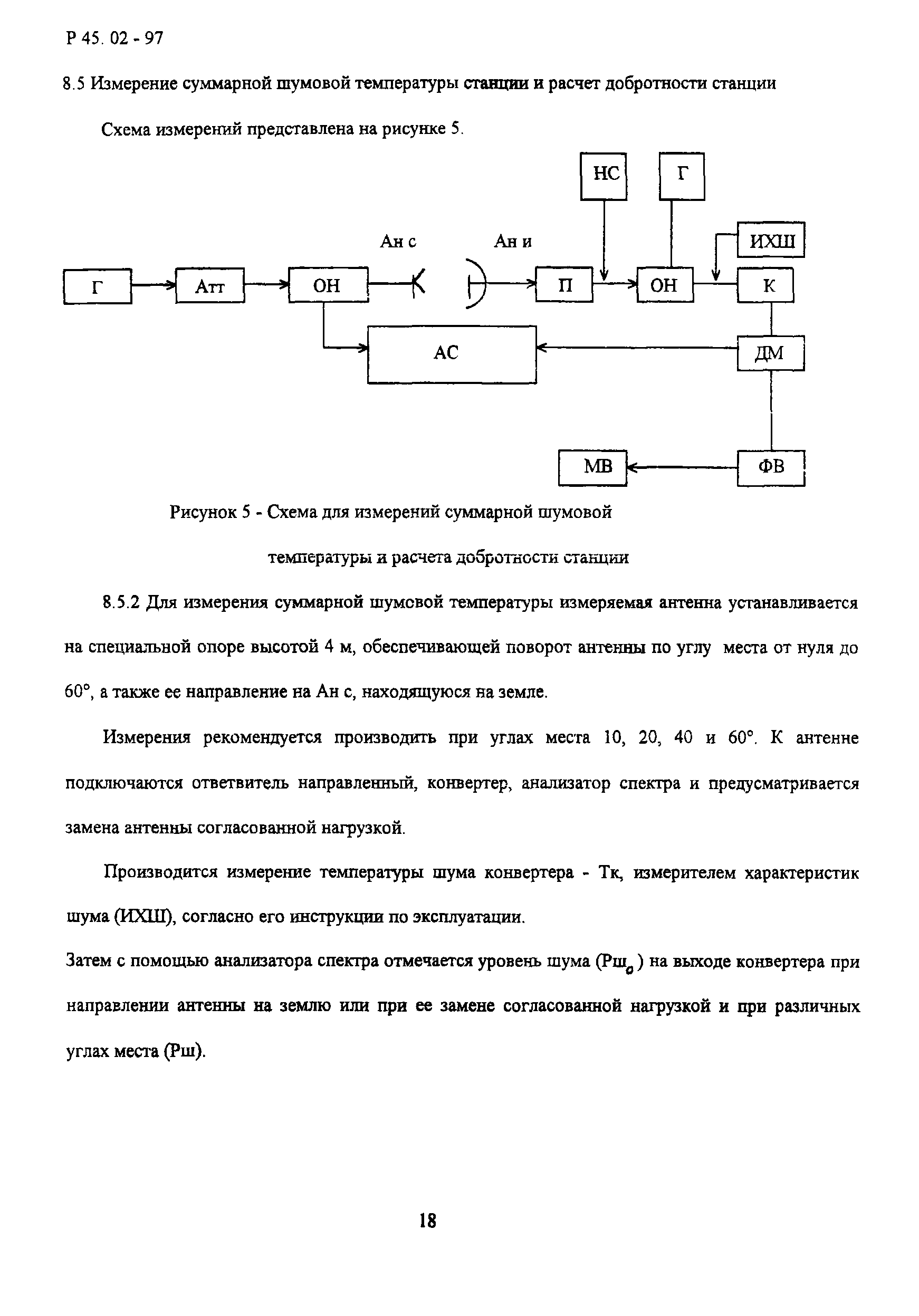 Р 45.02-97