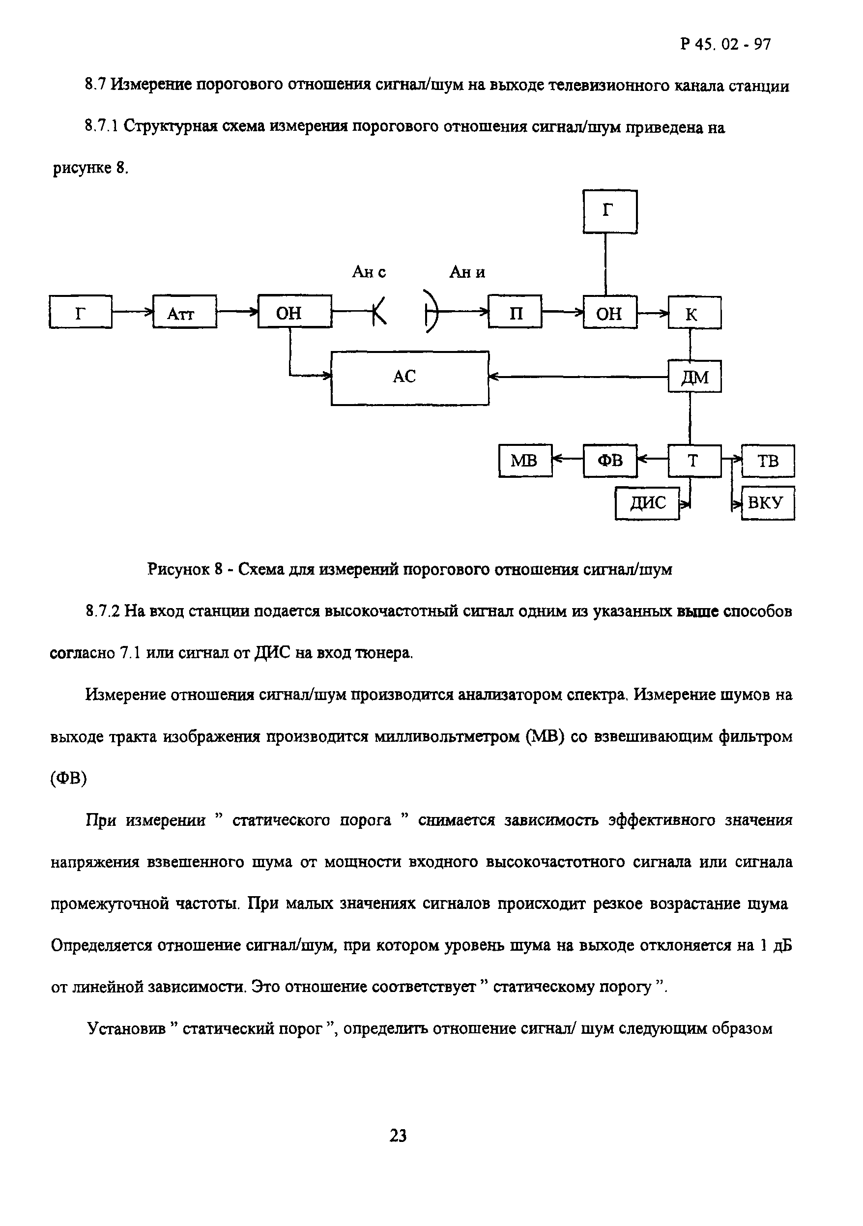 Р 45.02-97