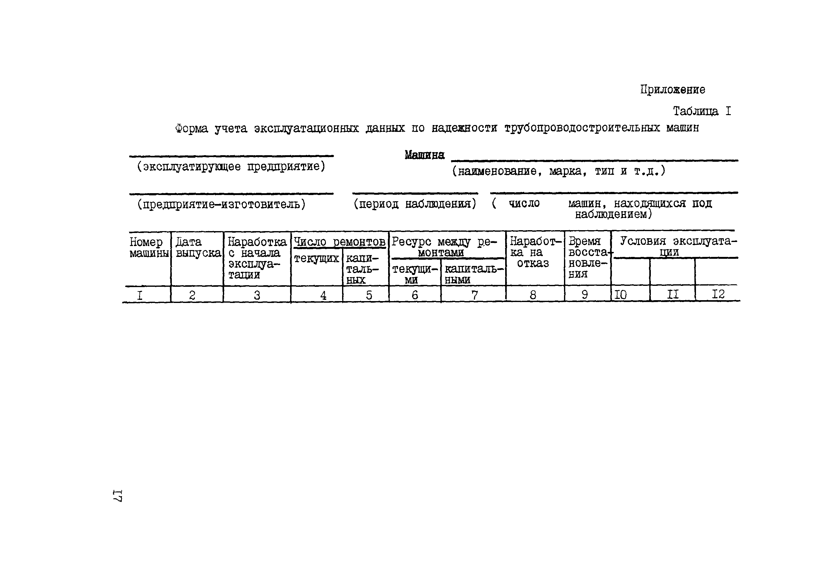 Скачать РД 102-31-85 Методы оценки надежности трубопроводостроительных машин