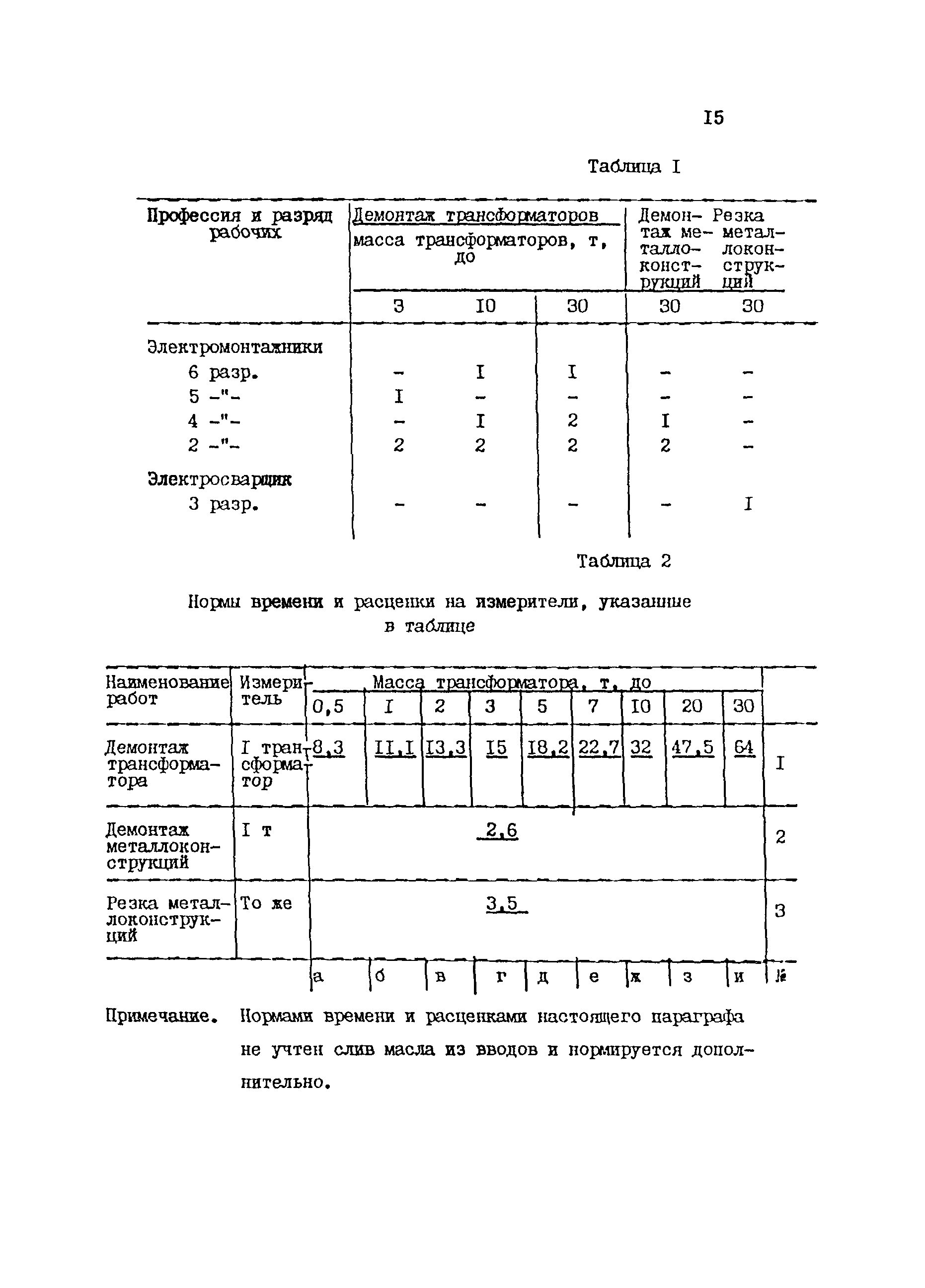 ТВ 17-13-7