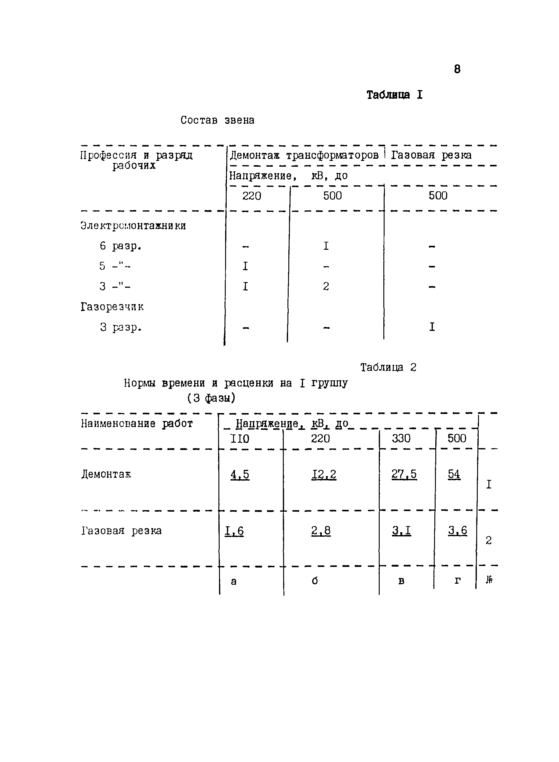 ТВ 17-13-5