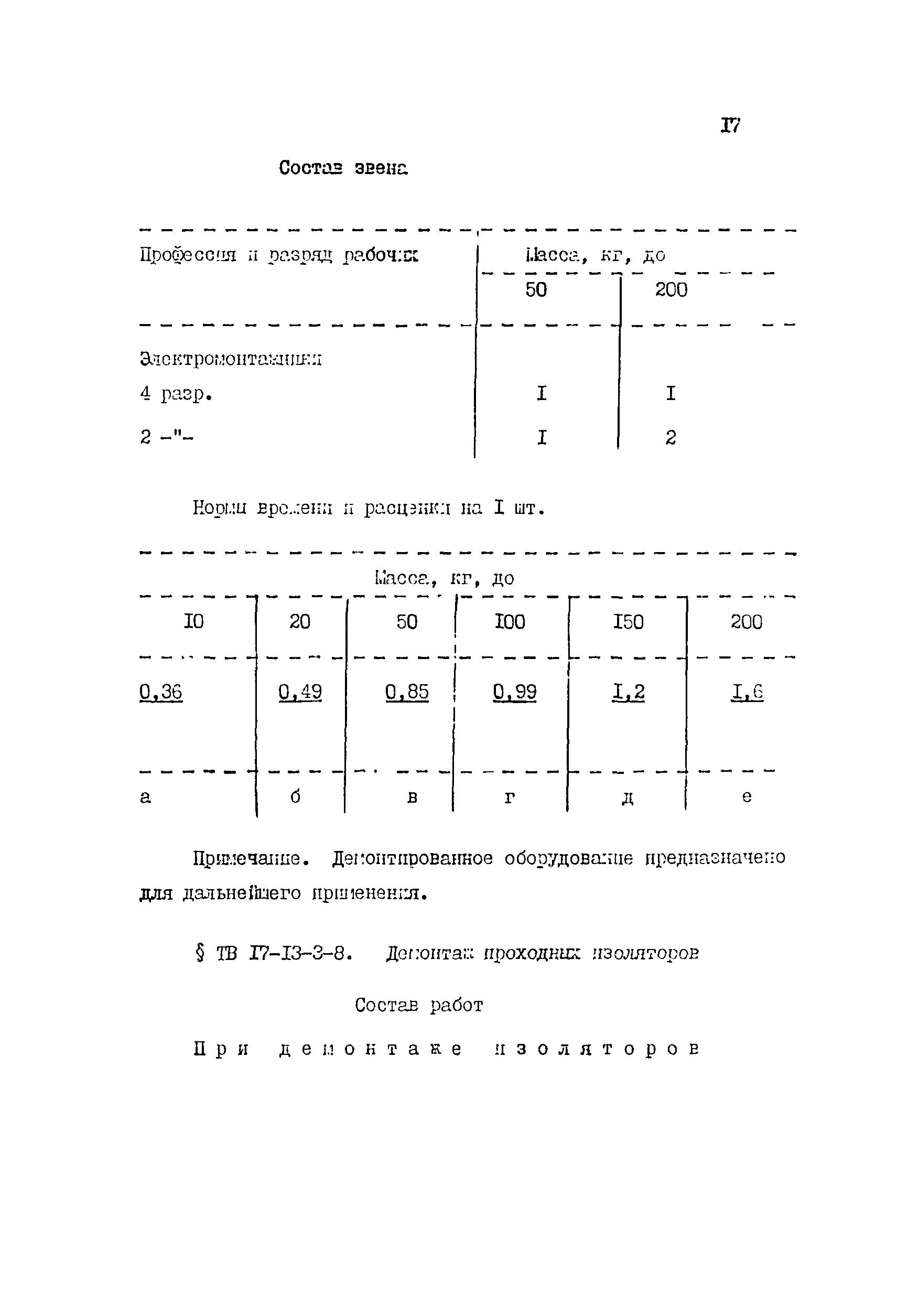 ТВ 17-13-3