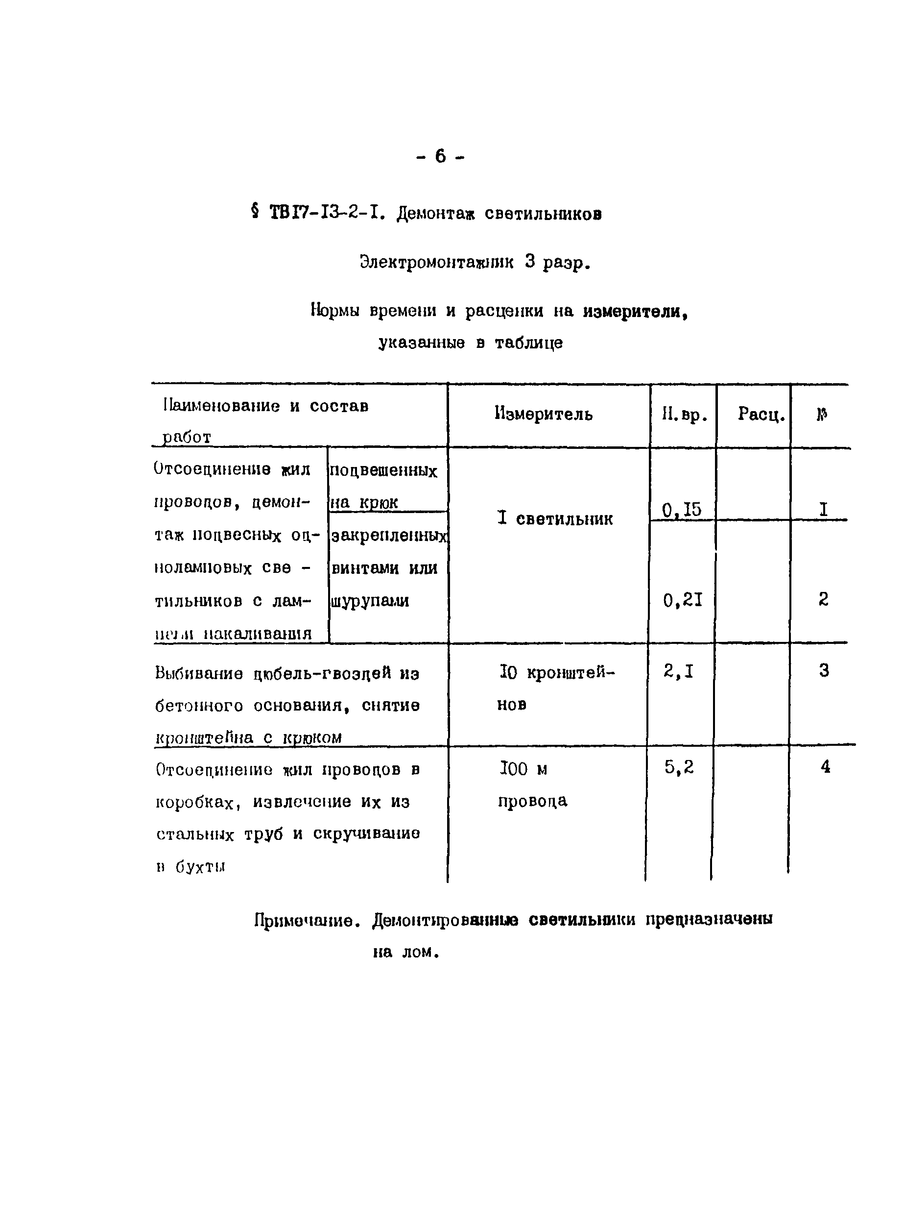 ТВ 17-13-2