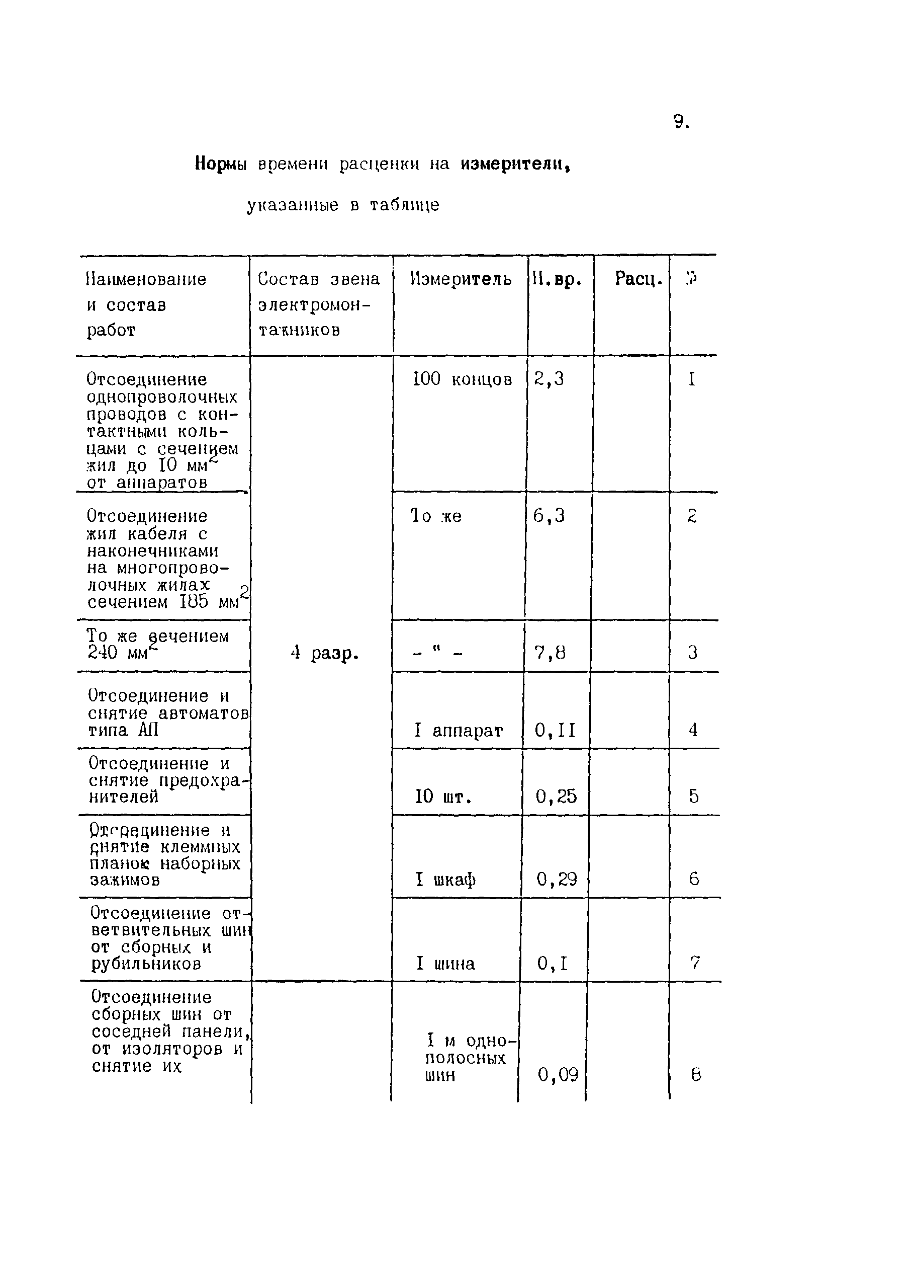 ТВ 17-13-1