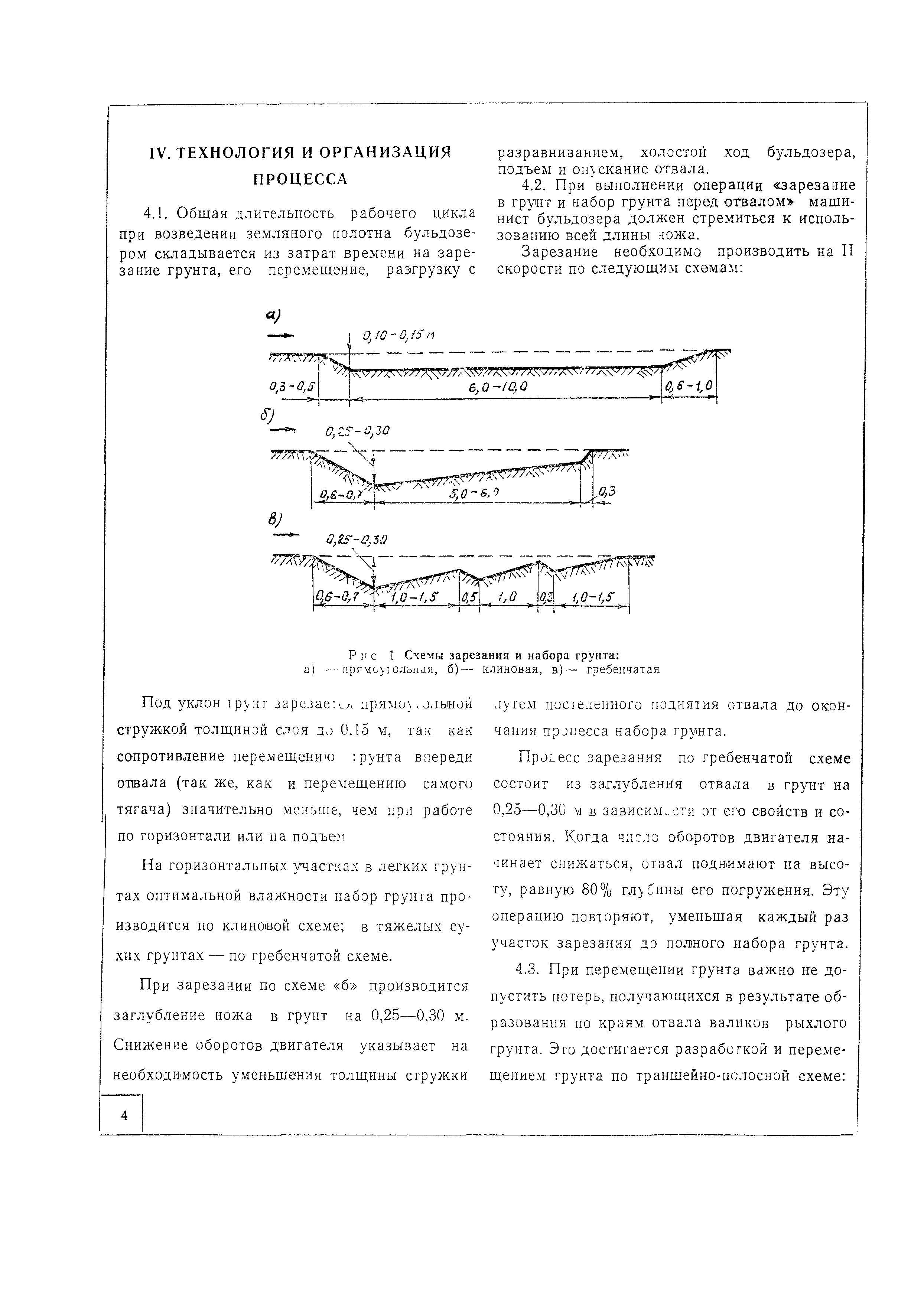 Карта трудового процесса 