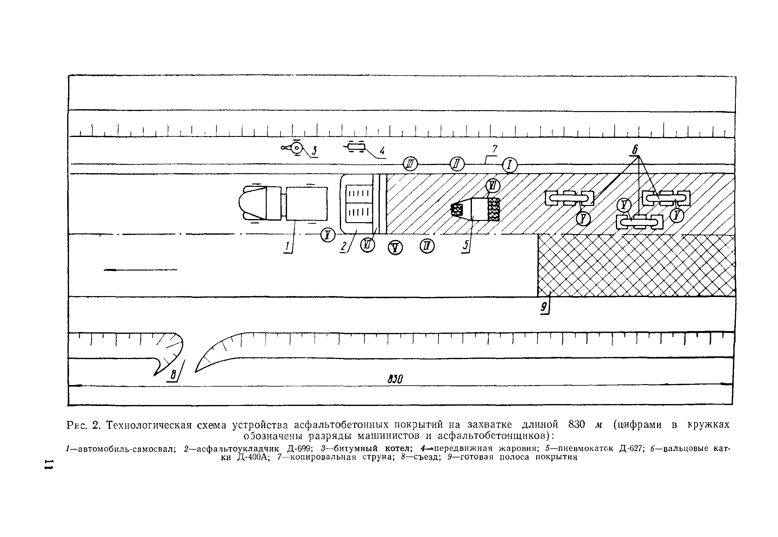 Карта дорожного покрытия