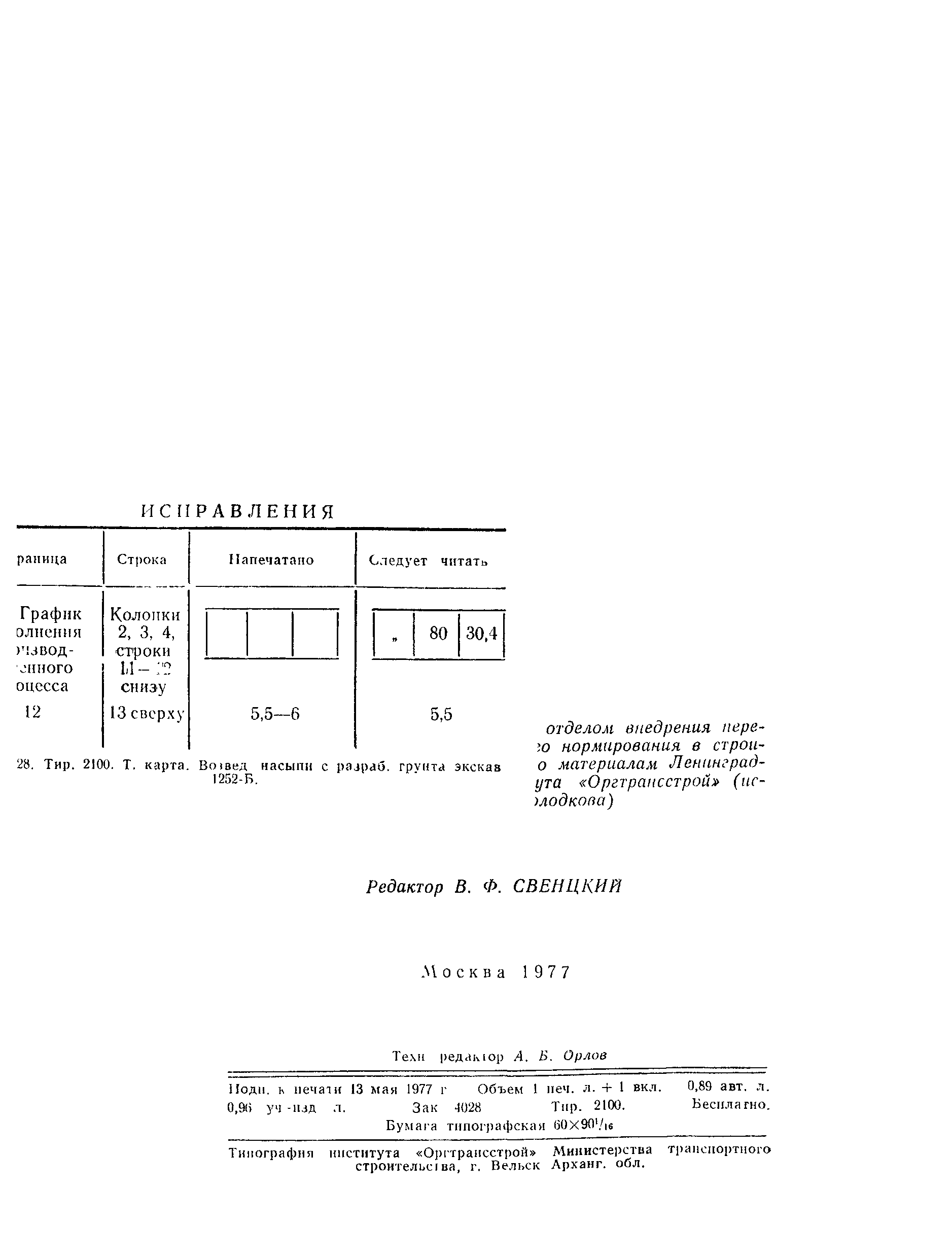 Технологическая карта 