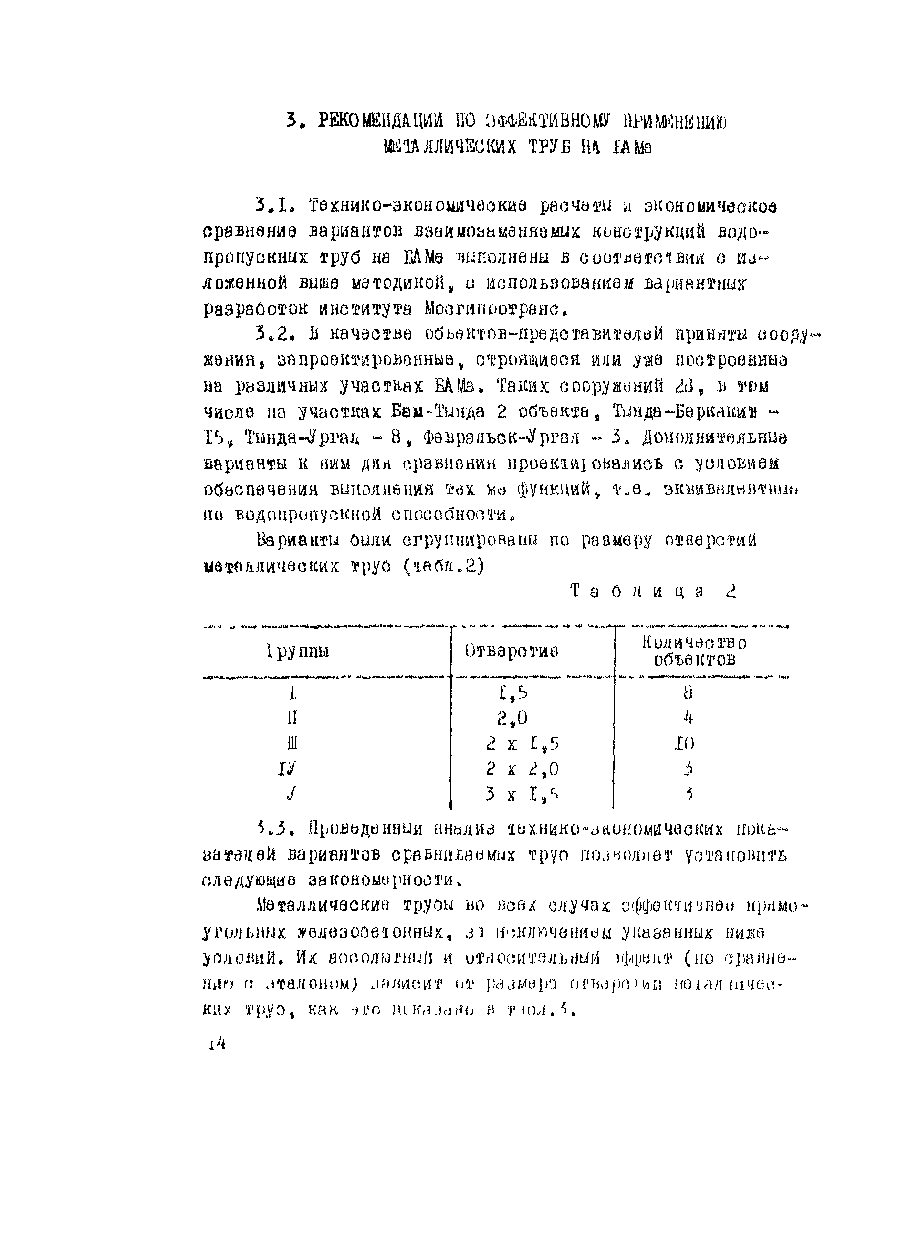 Методические рекомендации 