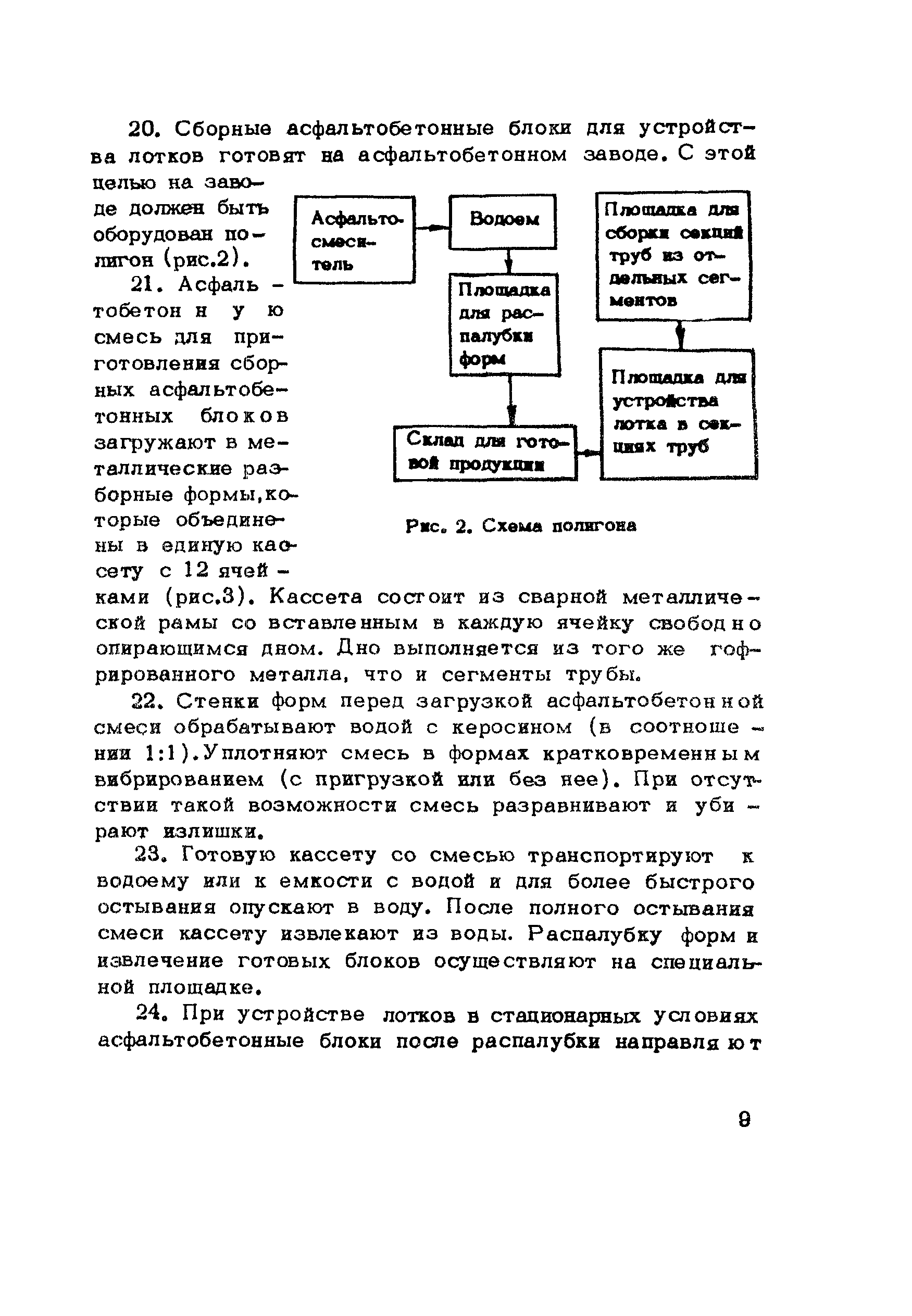 Методические рекомендации 