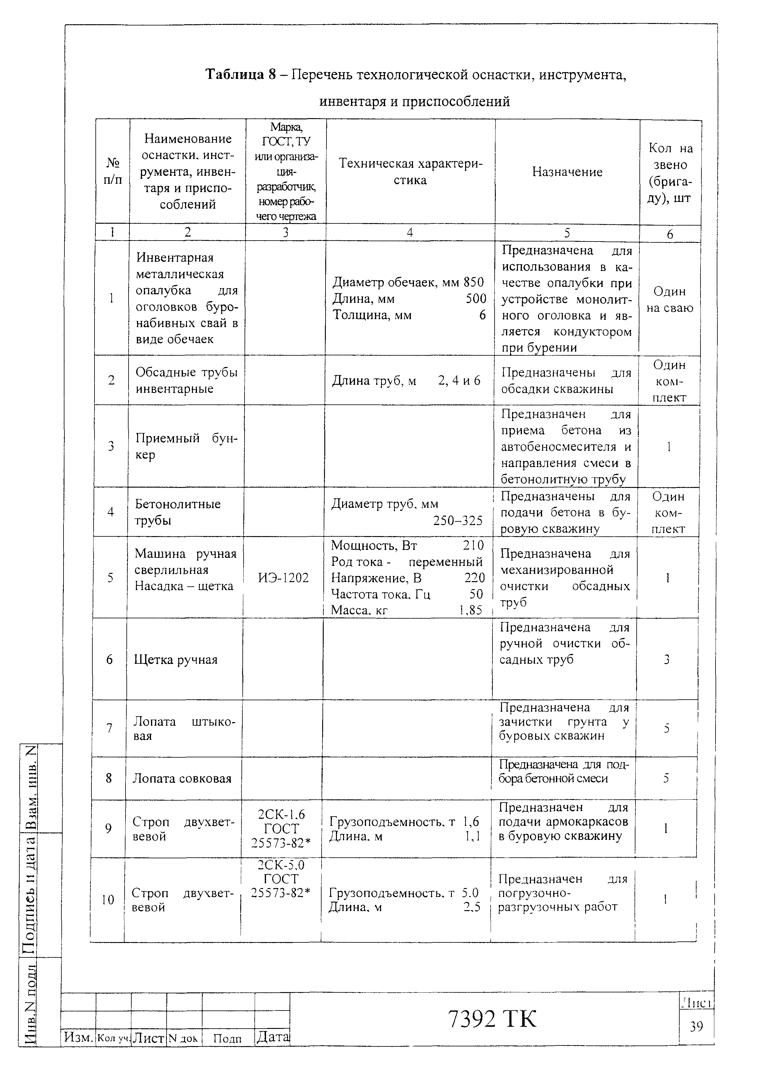 Технологическая карта 7392 ТК