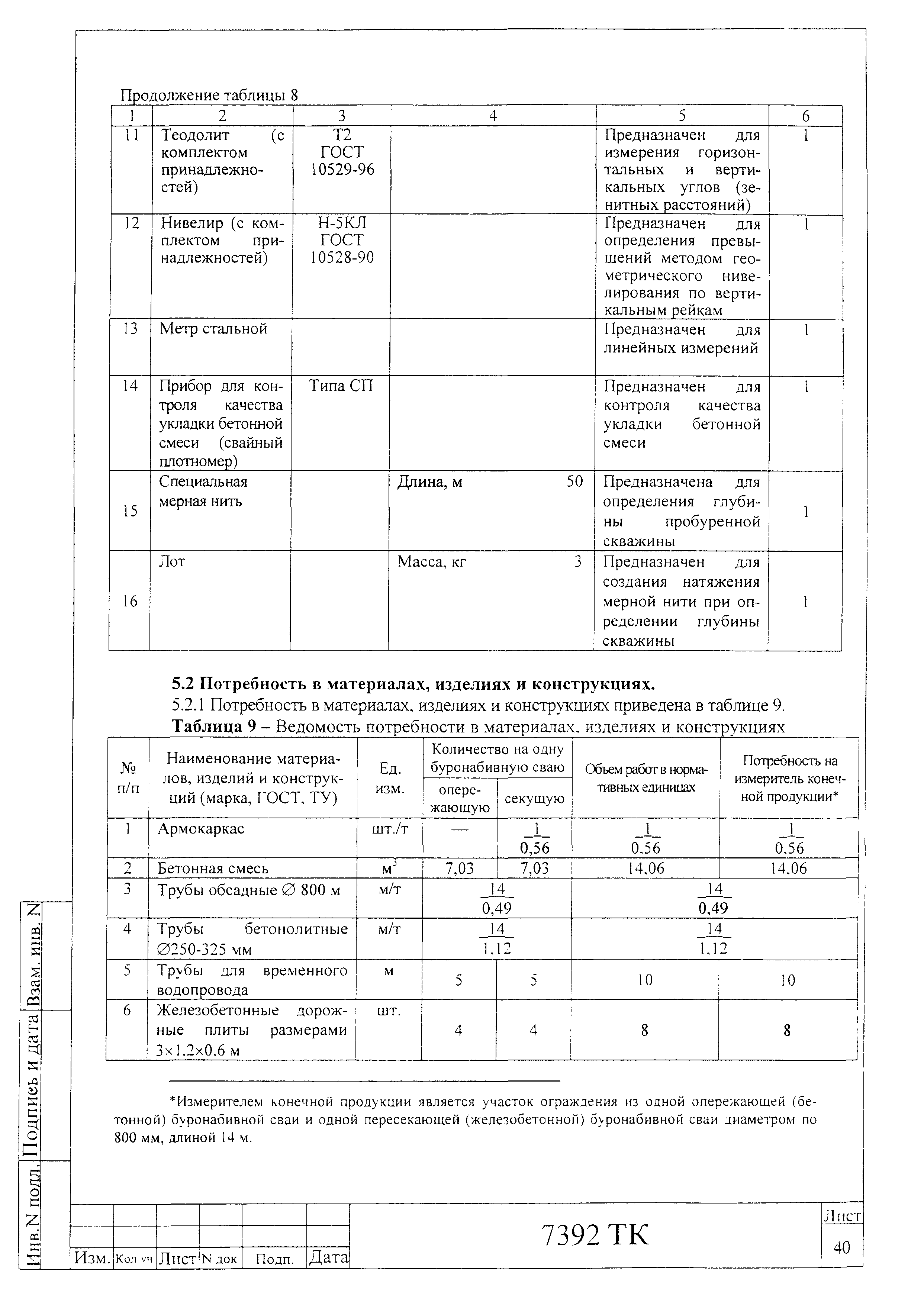 Технологическая карта 7392 ТК