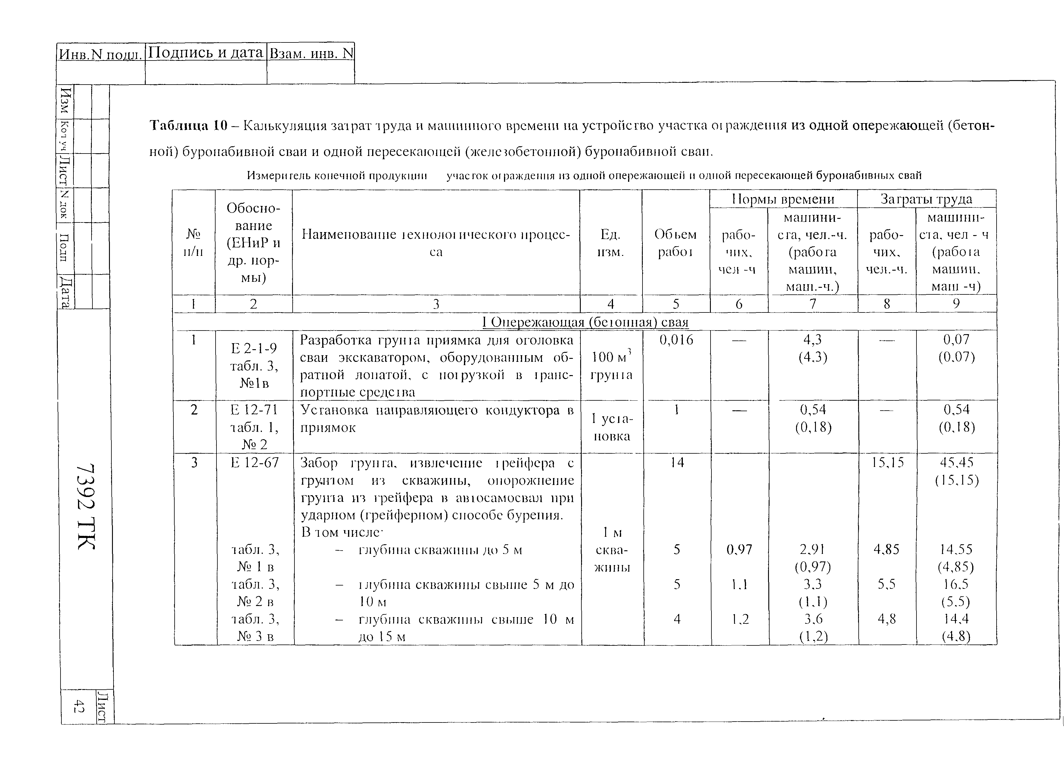 Технологическая карта 7392 ТК