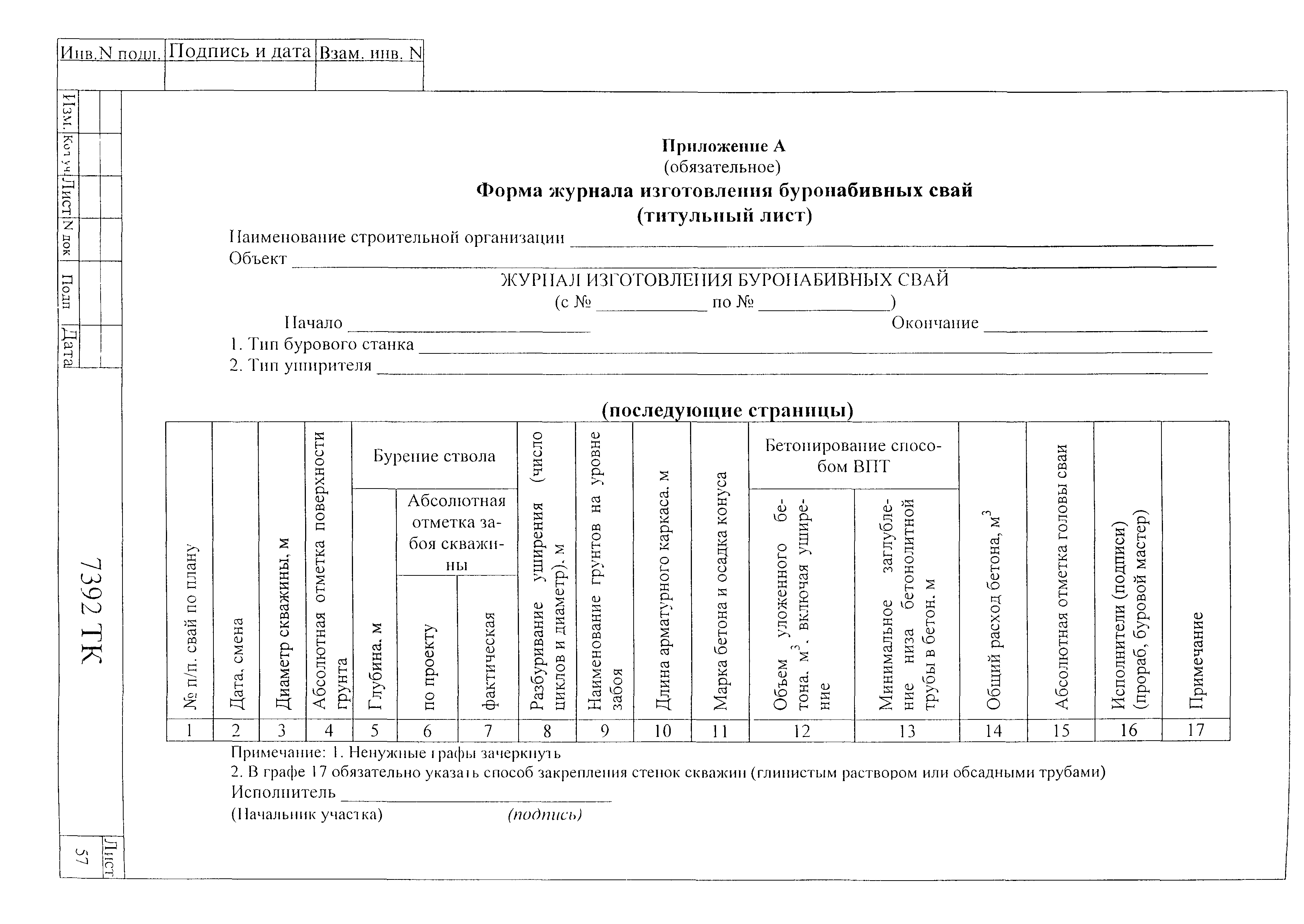 Технологическая карта 7392 ТК