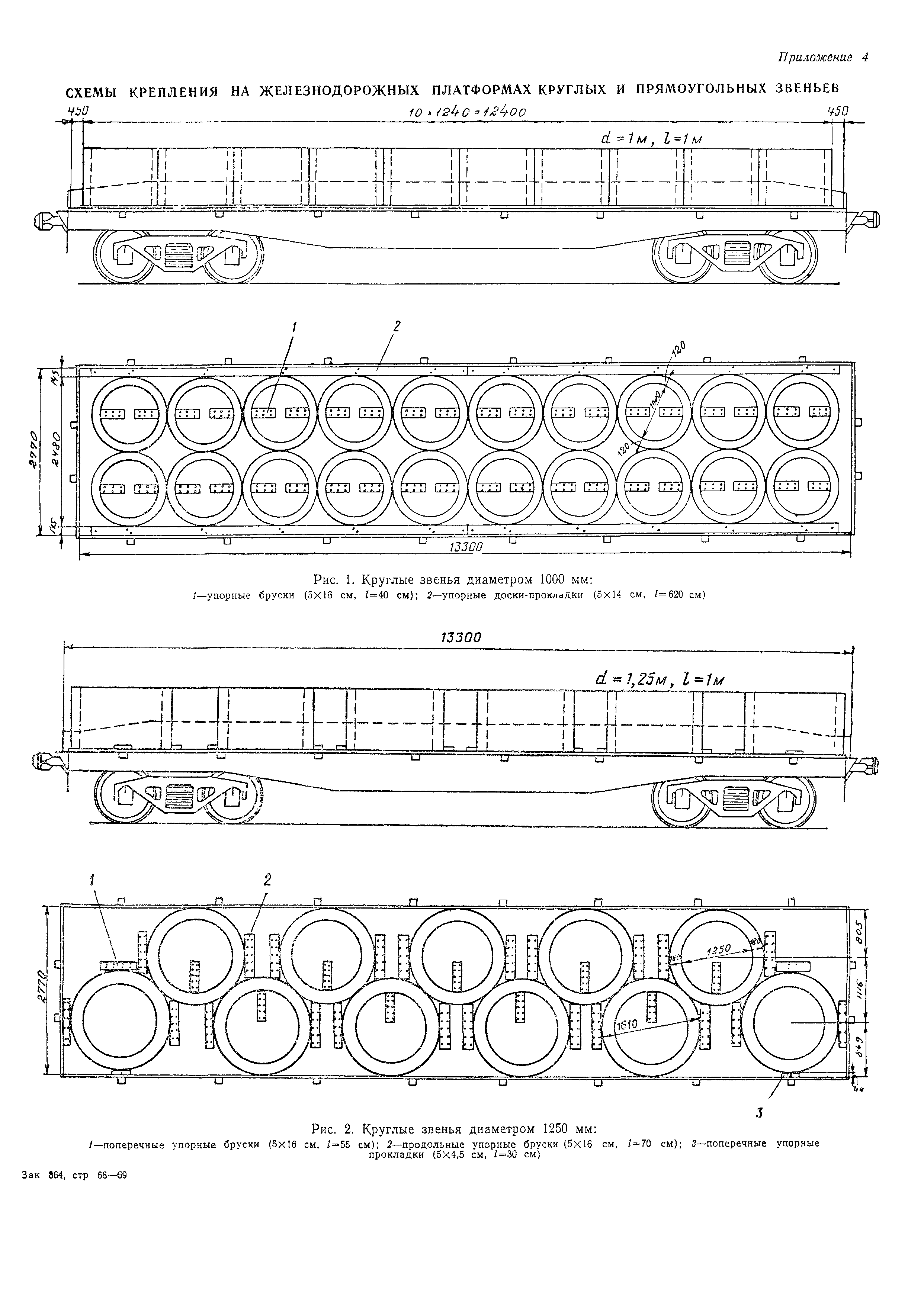 ВСН 81-80