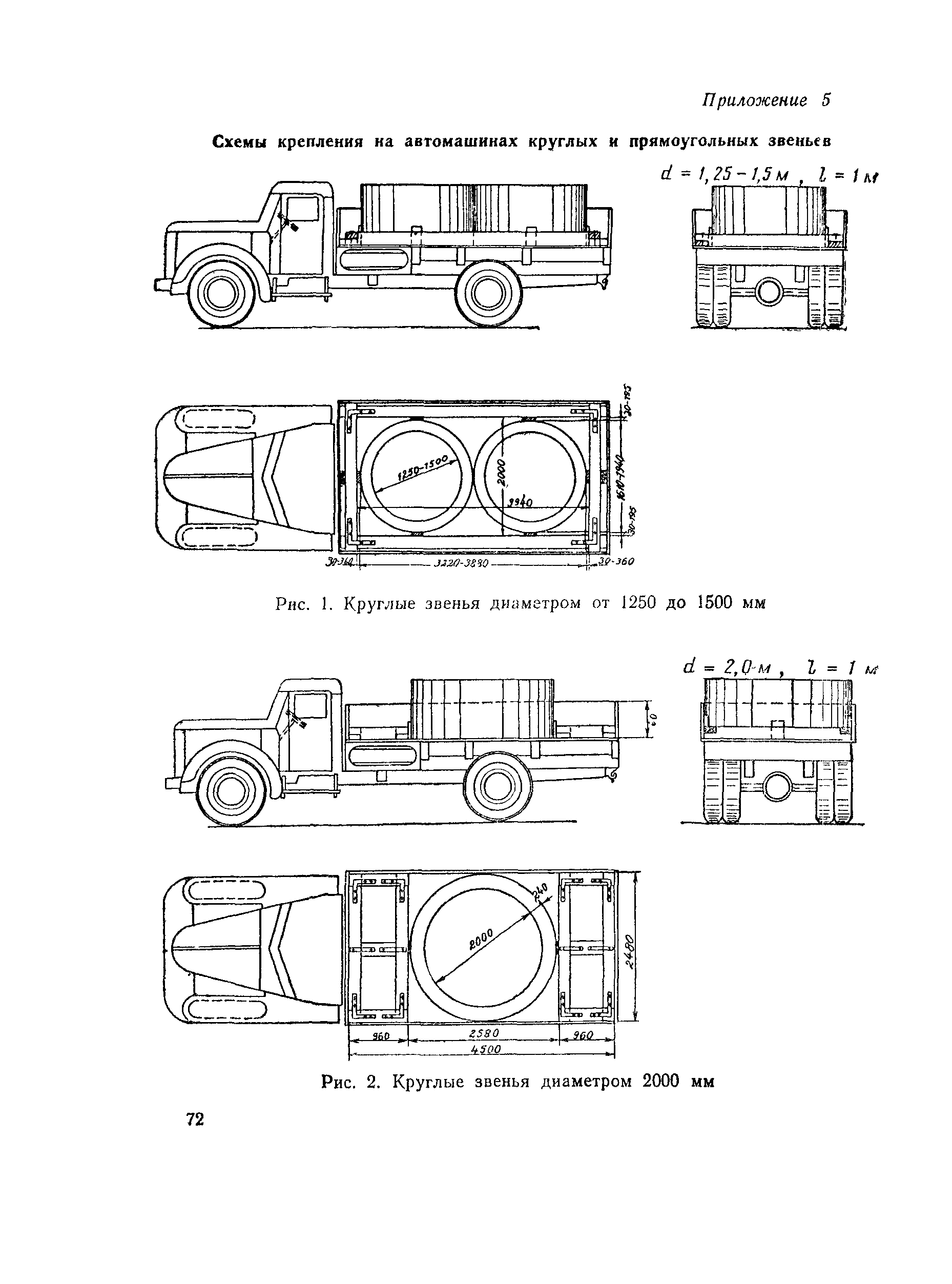 ВСН 81-80