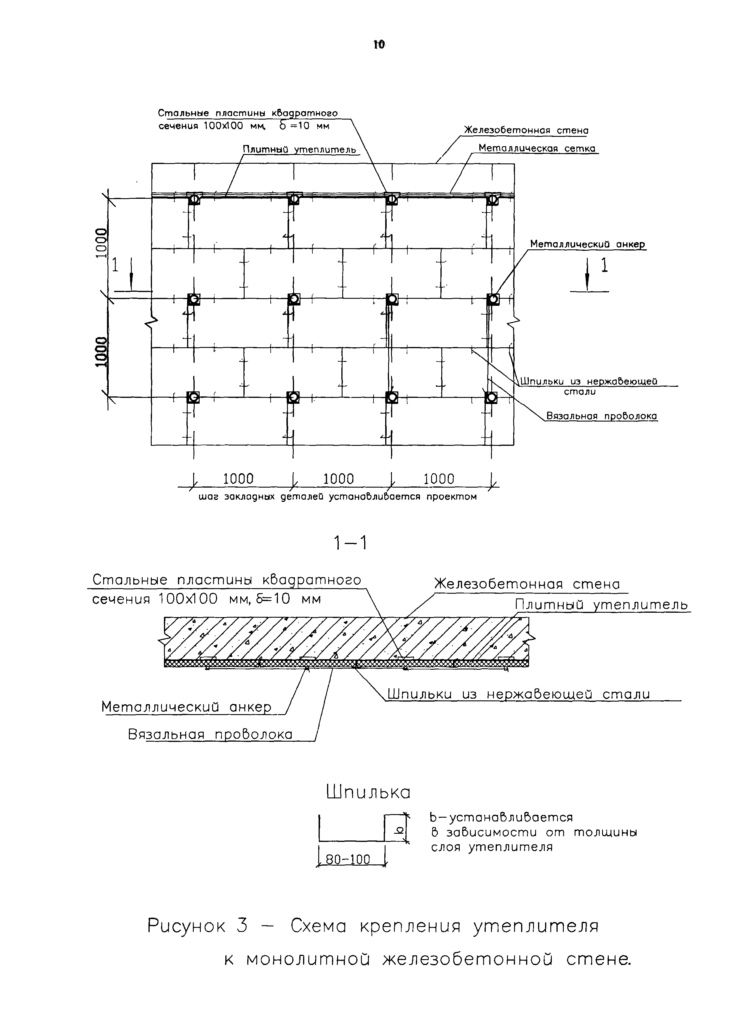 Технологическая карта 7350 ТК